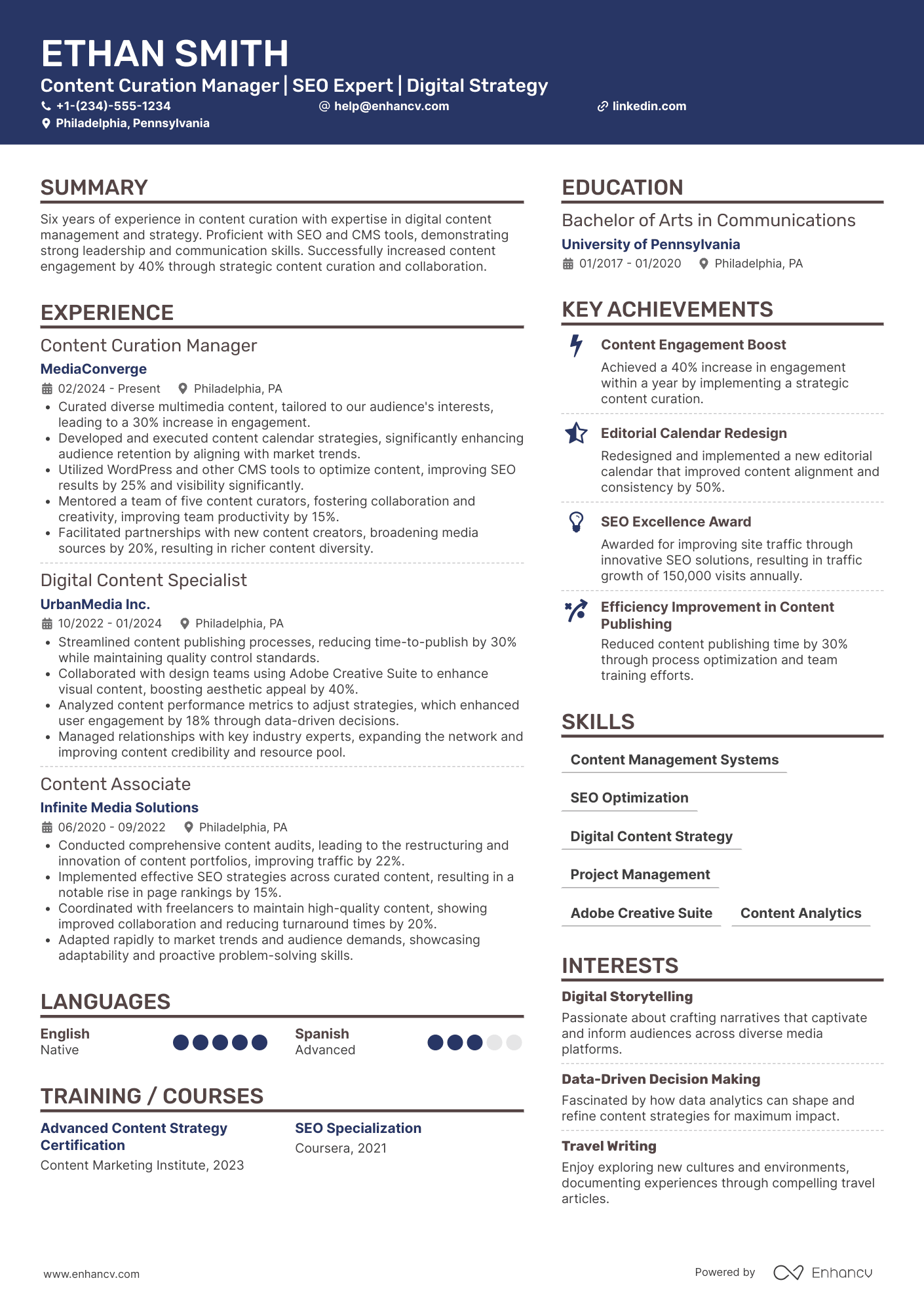 A resume example of a Content Curation Manager