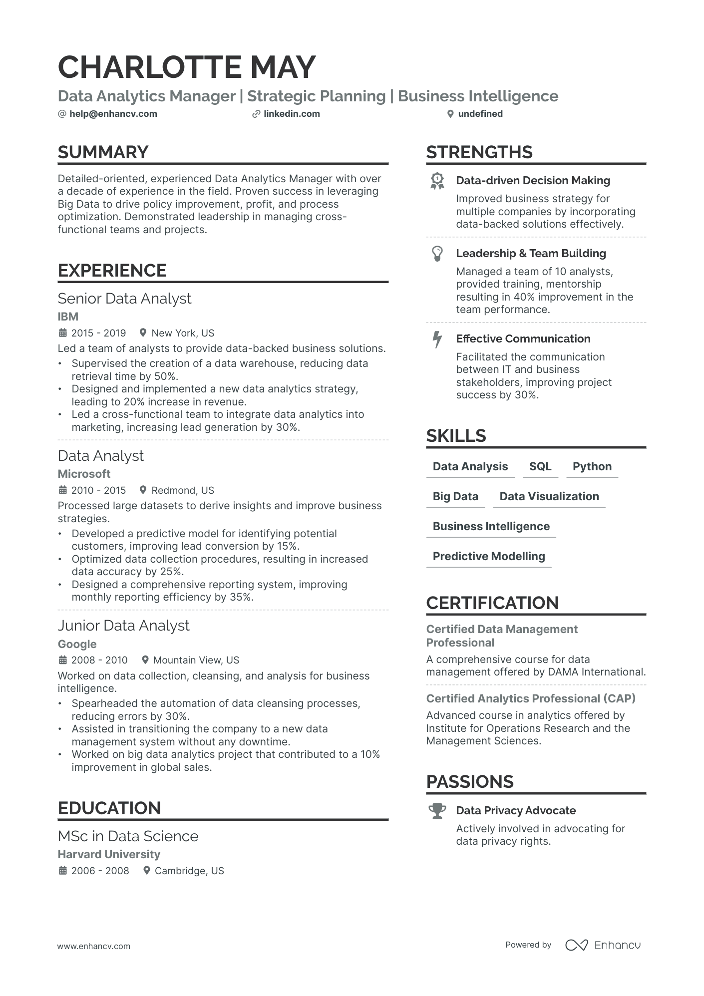 A resume example of a Data Analytics Manager