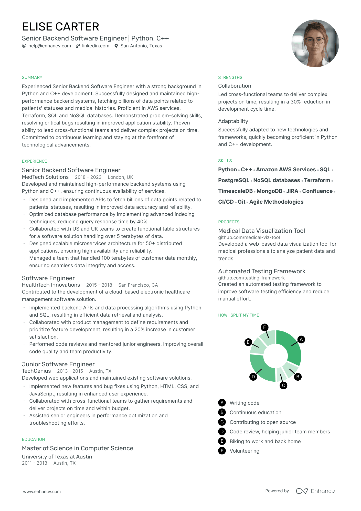 Minimal Resume Template