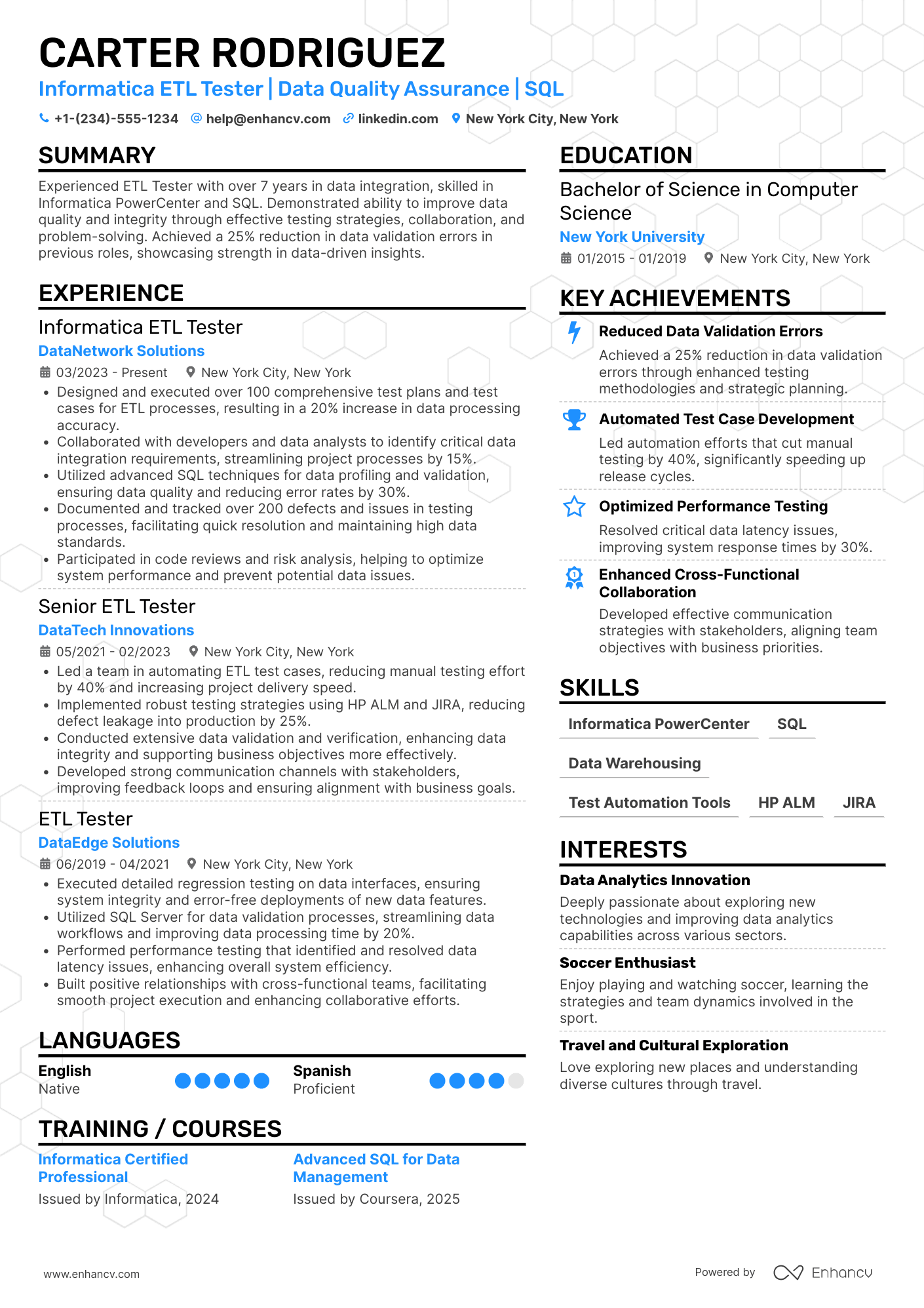 A resume example of a Informatica ETL Tester