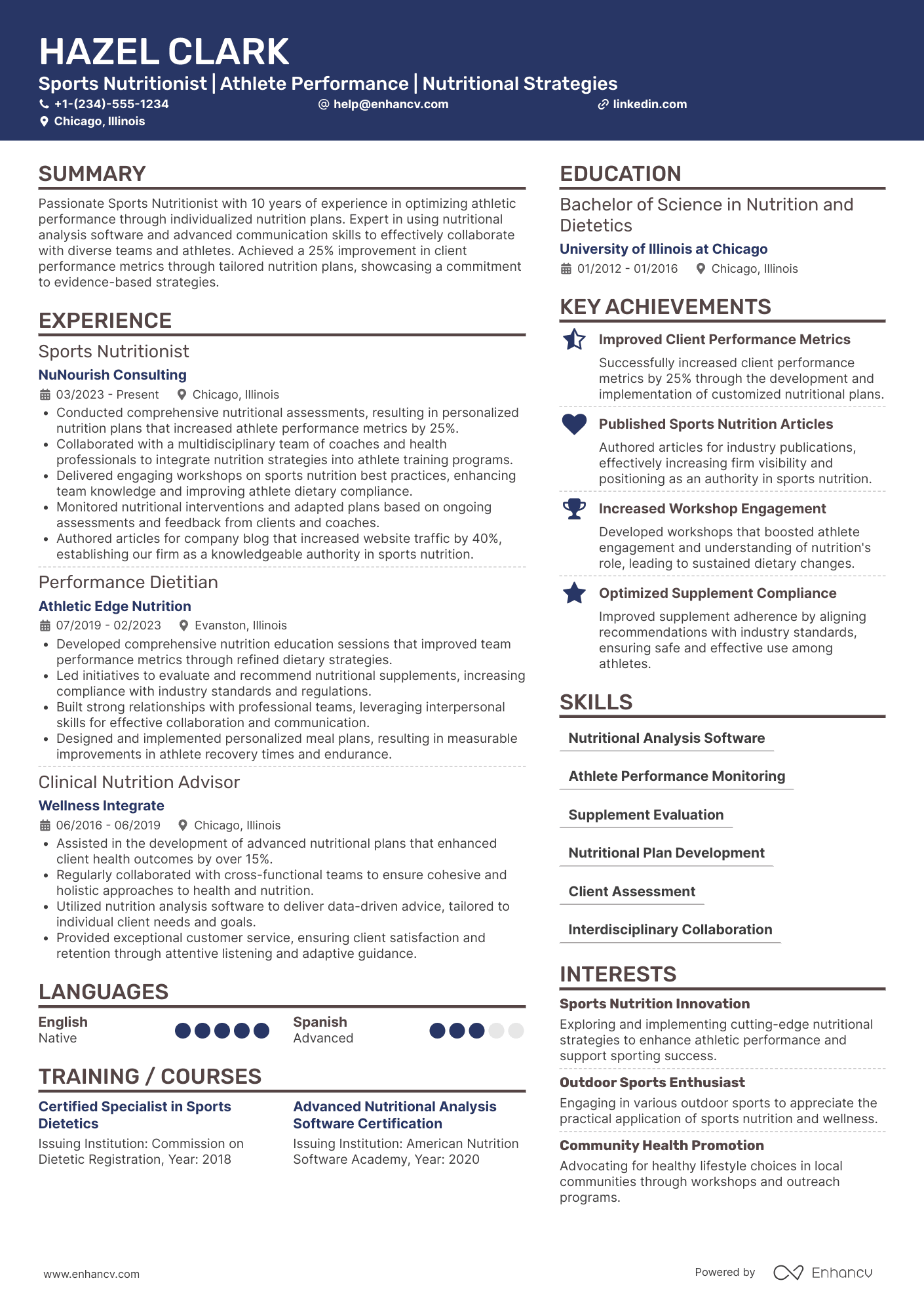 A resume example of a Sports Nutritionist