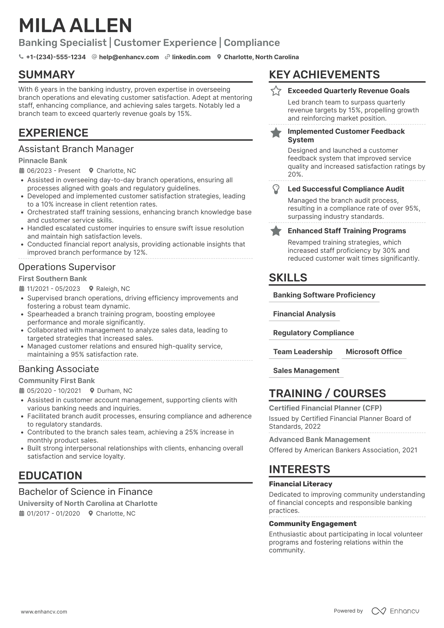 A resume example of a Associate Bank Manager