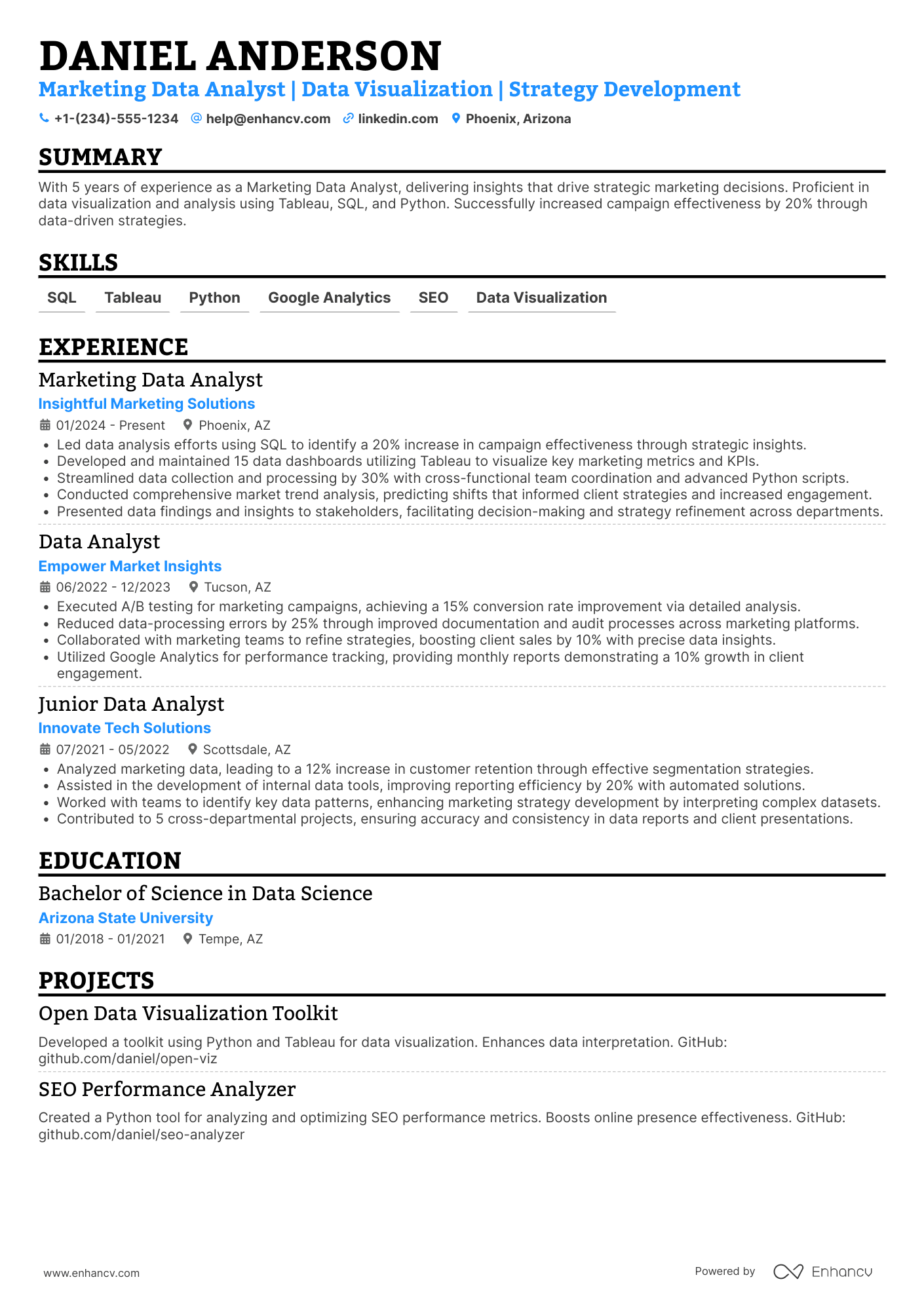 A resume example of a Marketing Data Analyst