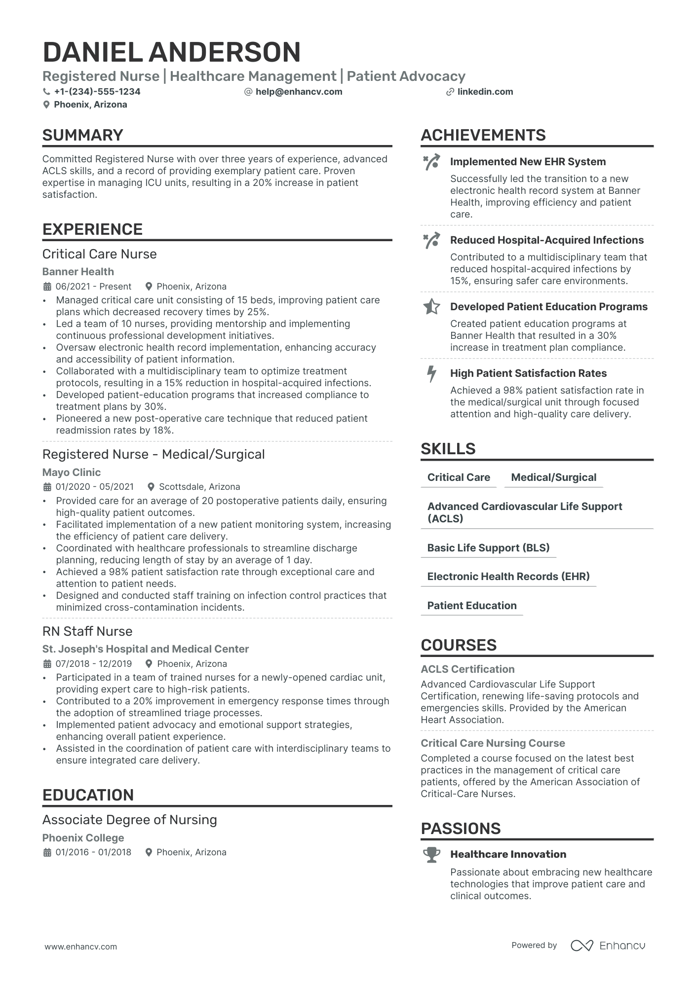professional nursing resume examples