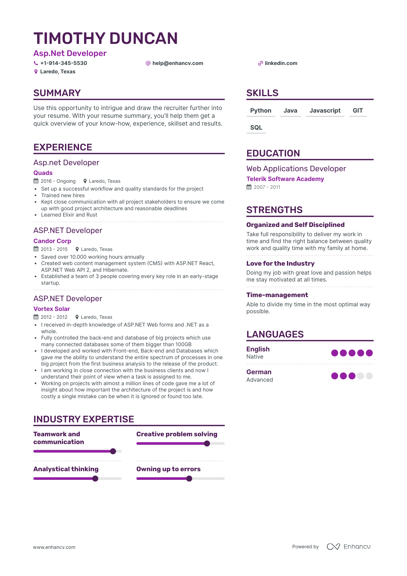 Asp.Net Developer Resume Examples & Guide for 2023 (Layout, Skills ...