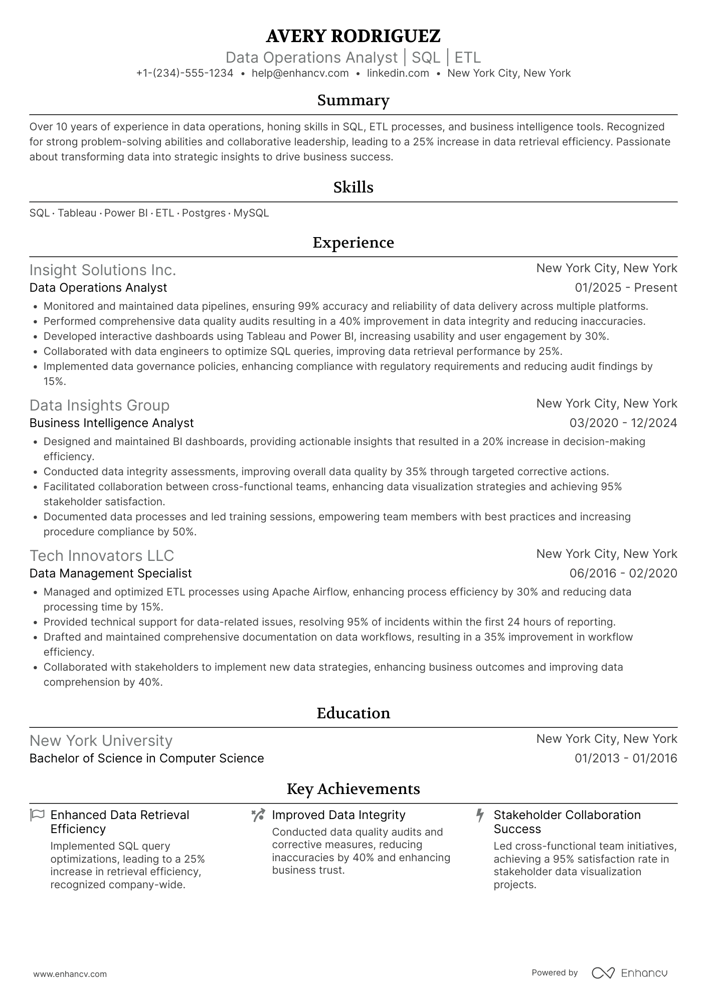 A resume example of a Data Operations Analyst
