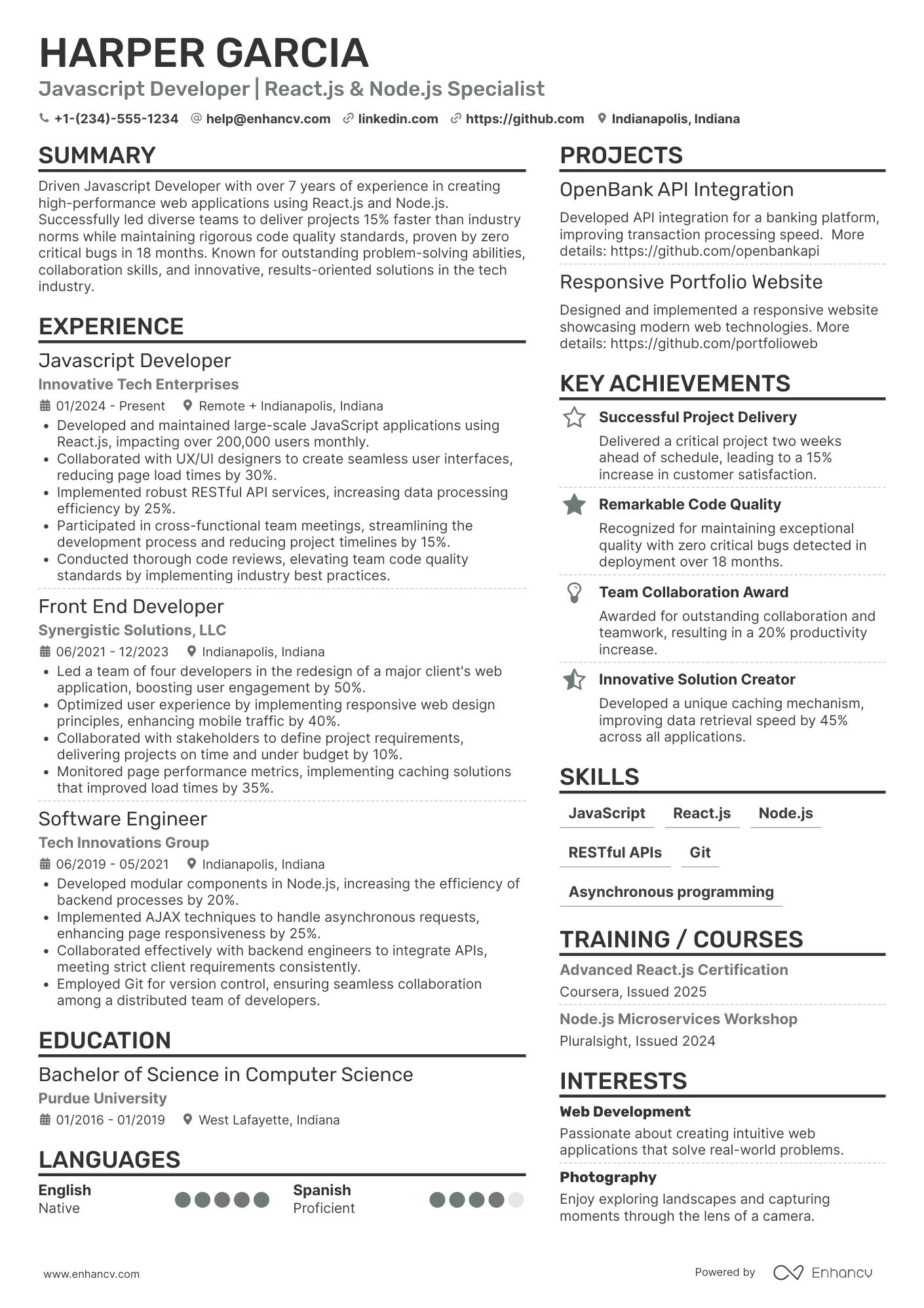 A resume example of a Javascript Developer