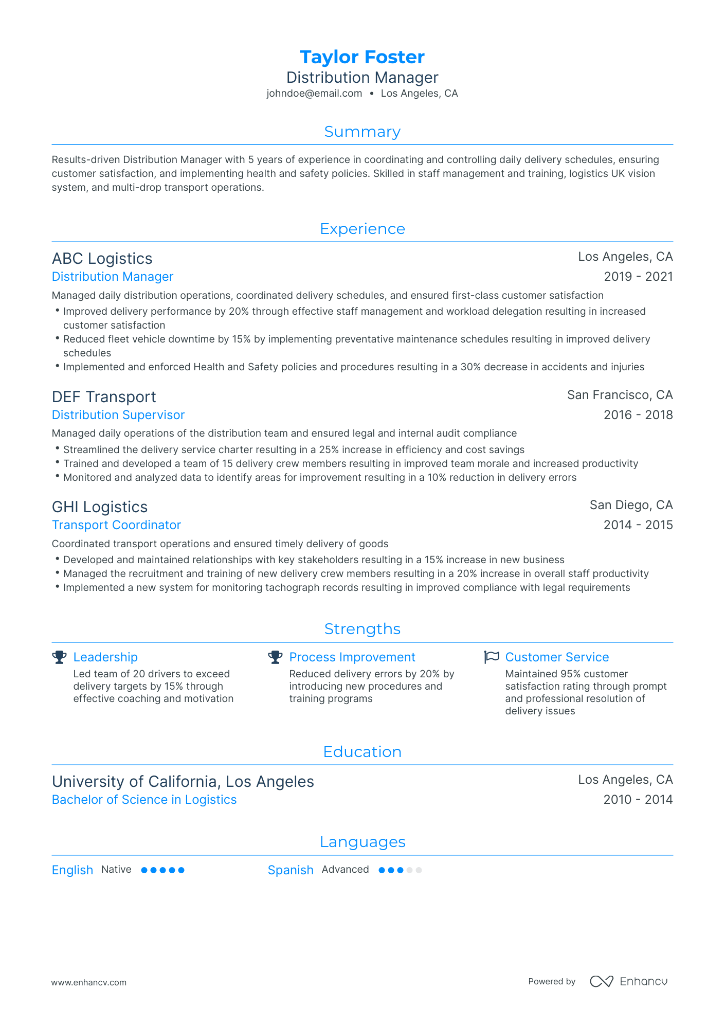 Traditional Distribution Manager Resume Template