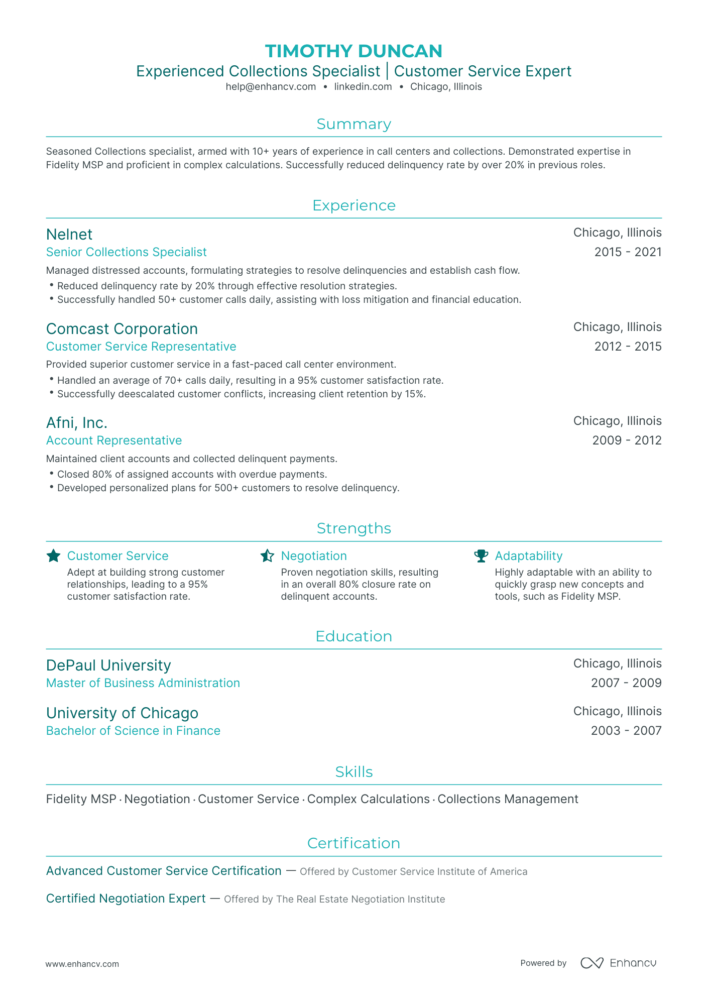 undefined Collections Specialist Resume Template