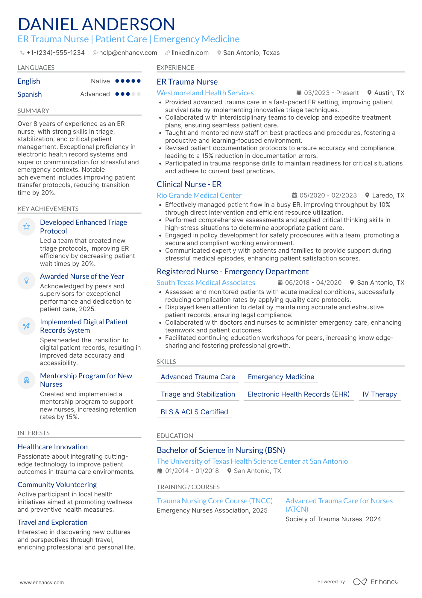 A resume example of a ER Trauma Nurse