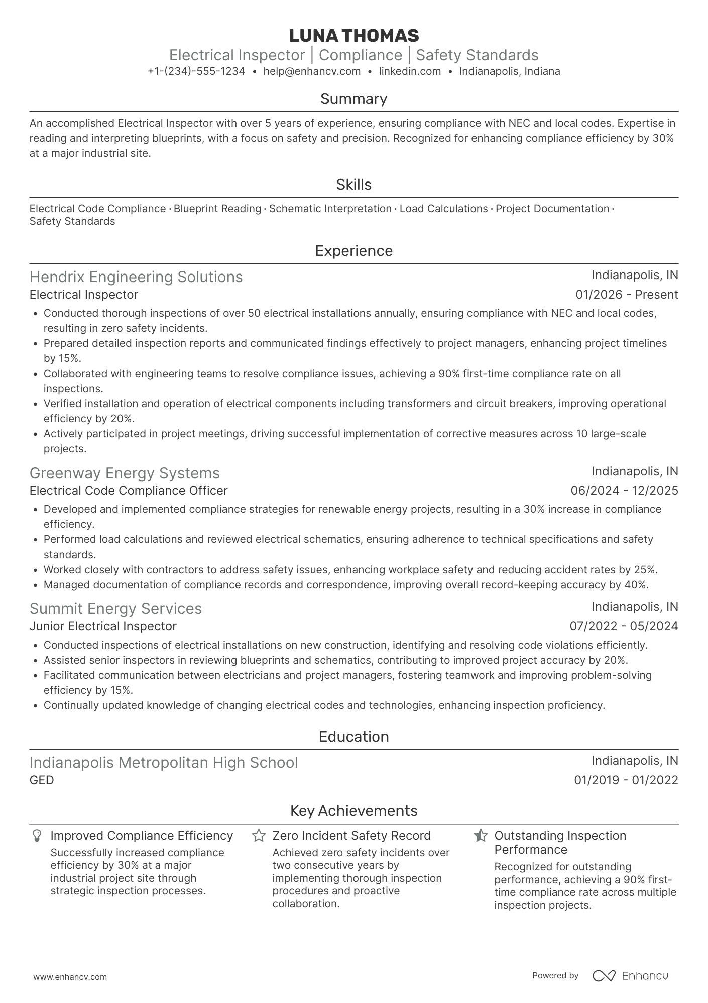 A resume example of a Electrical Inspector