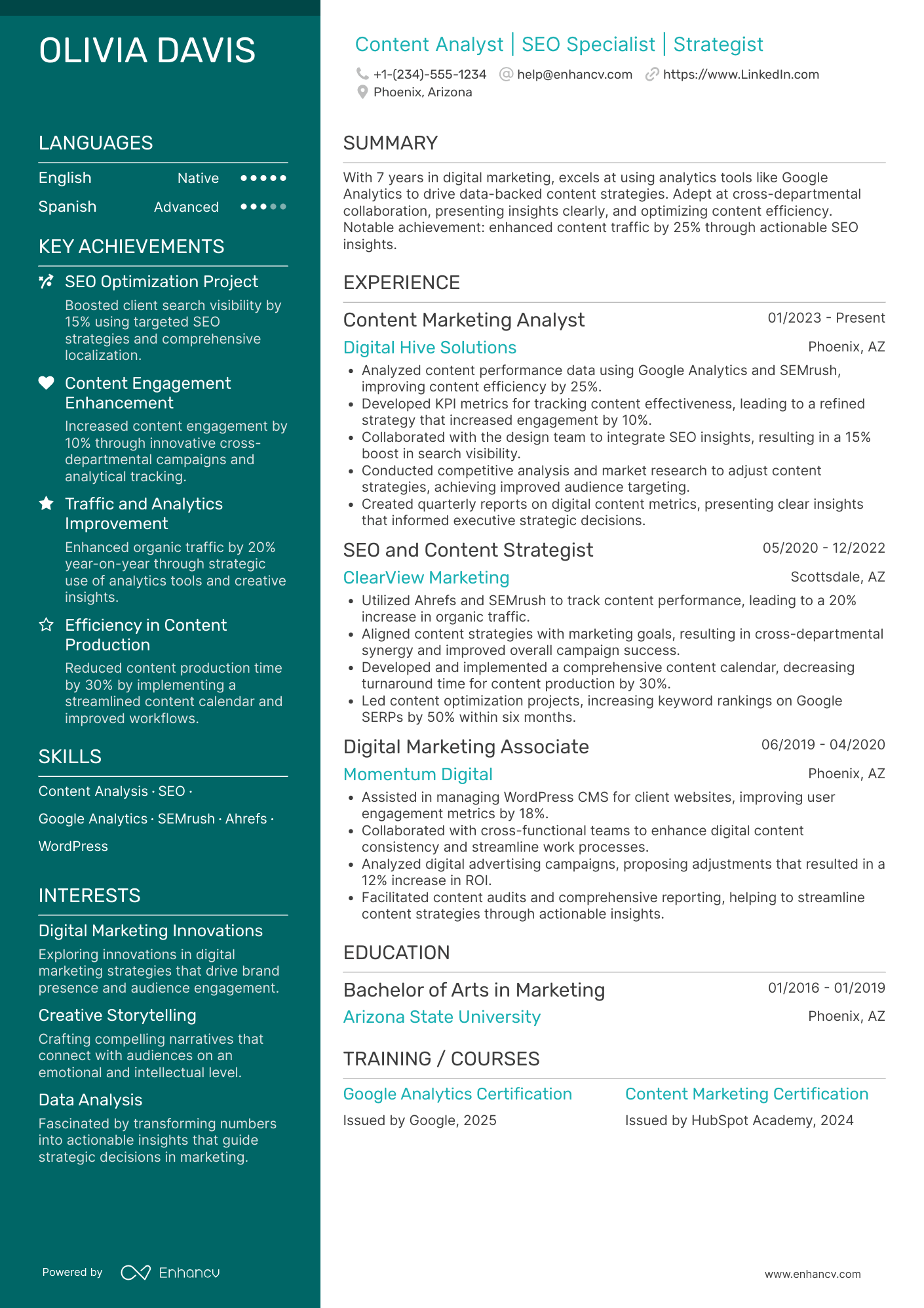 A resume example of a Content Marketing Analyst