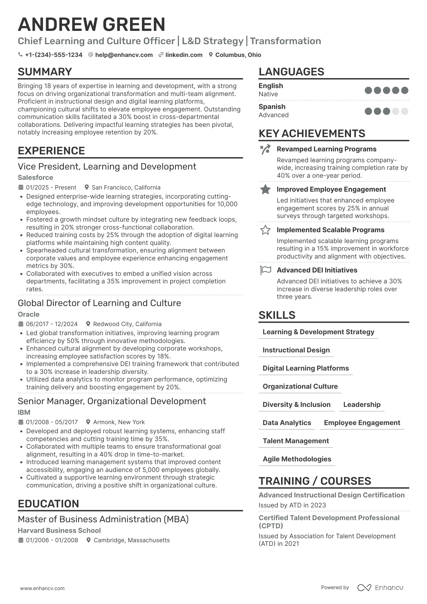 A resume example of a Chief Learning and Culture Officer