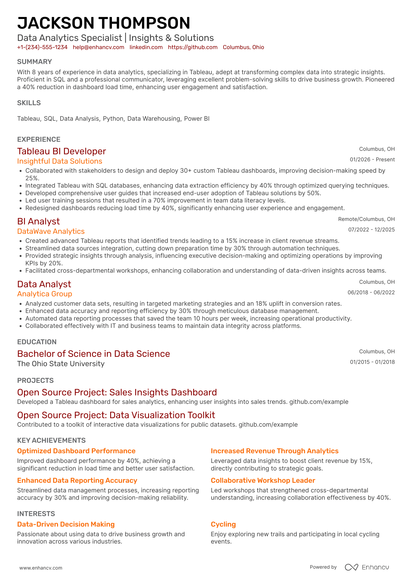 A resume example of a Tableau BI Developer