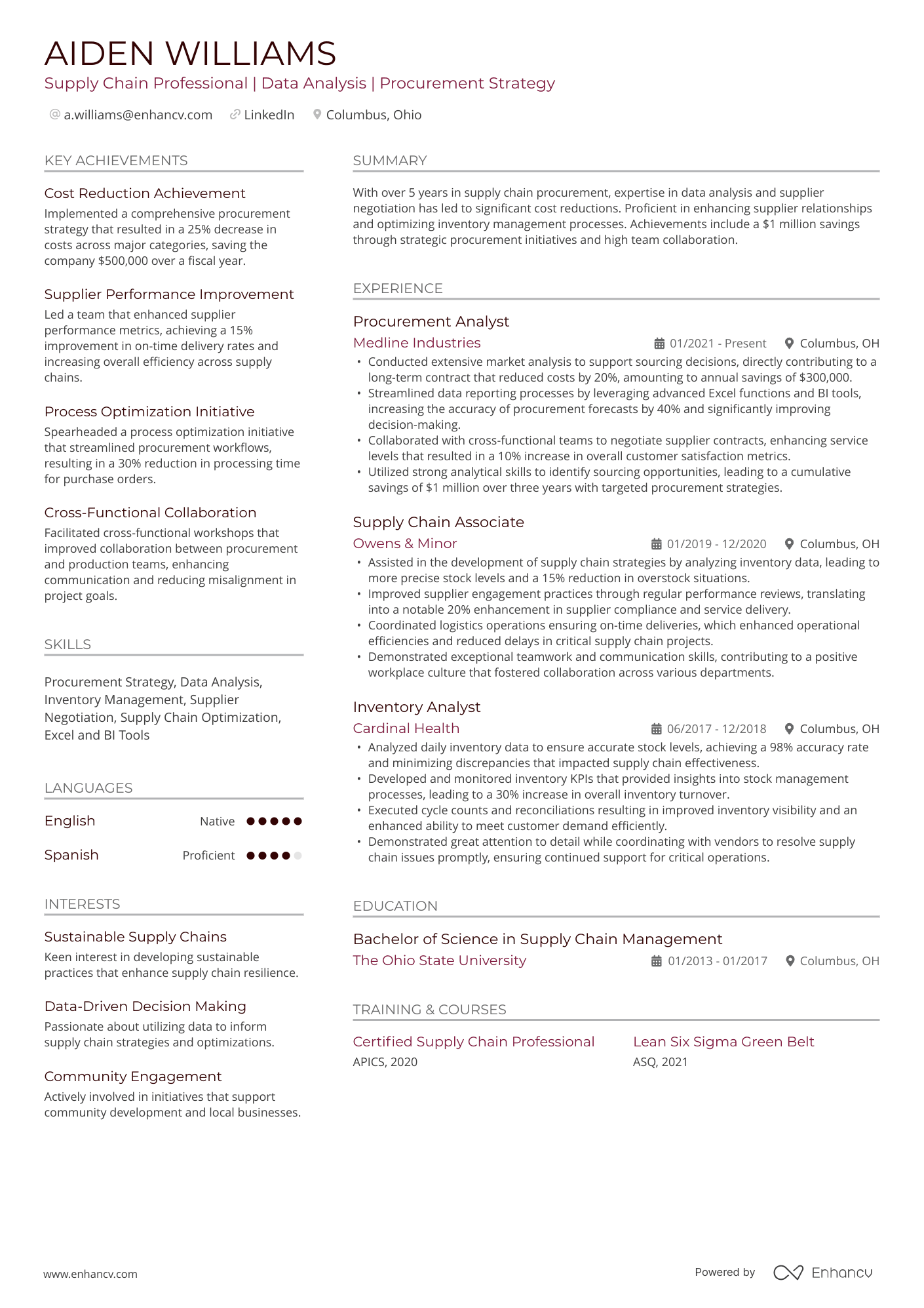 A resume example of a Supply Chain Procurement Analyst