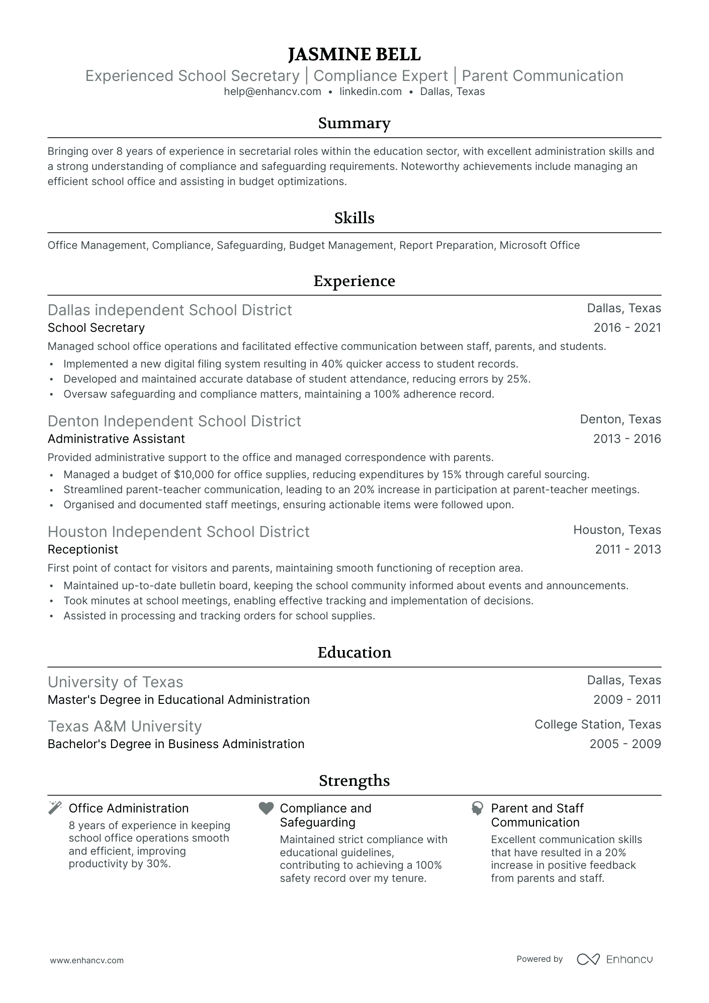 A resume example of a Ivy League