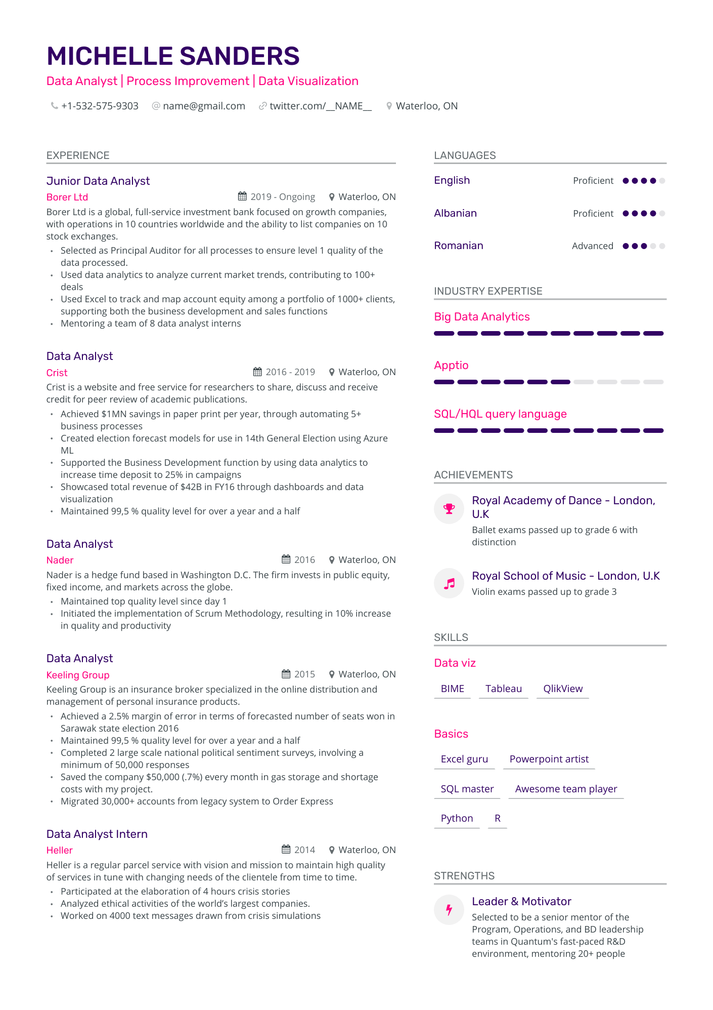 Modern Security Analyst Resume Template
