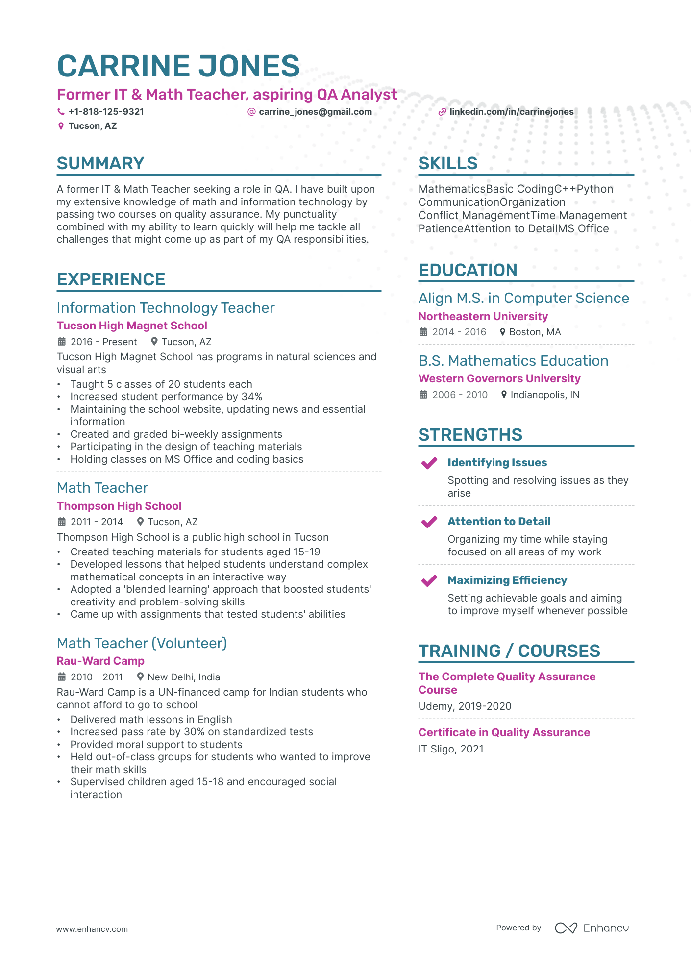 resume teacher profile sample