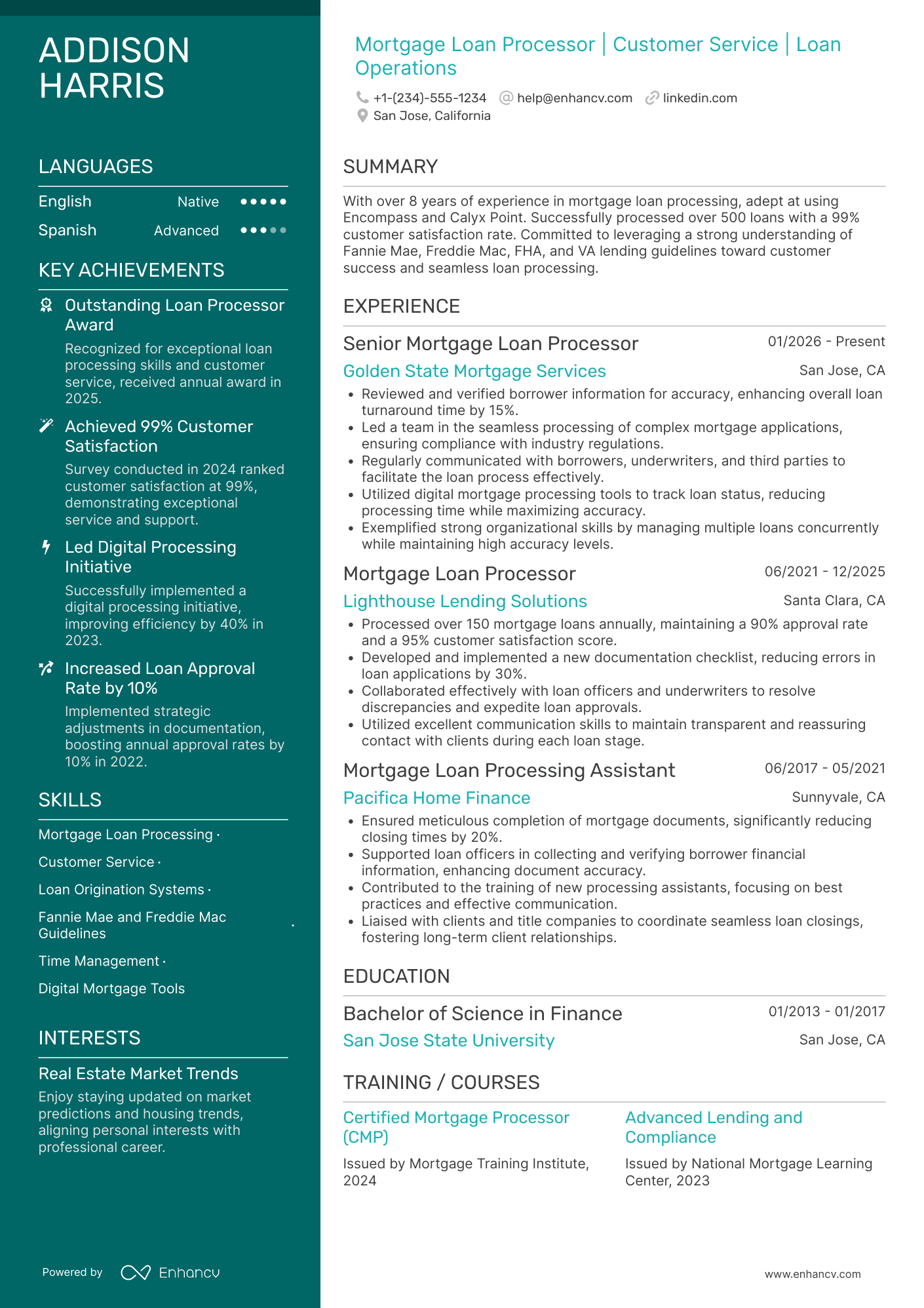 A resume example of a Mortgage Loan Processor