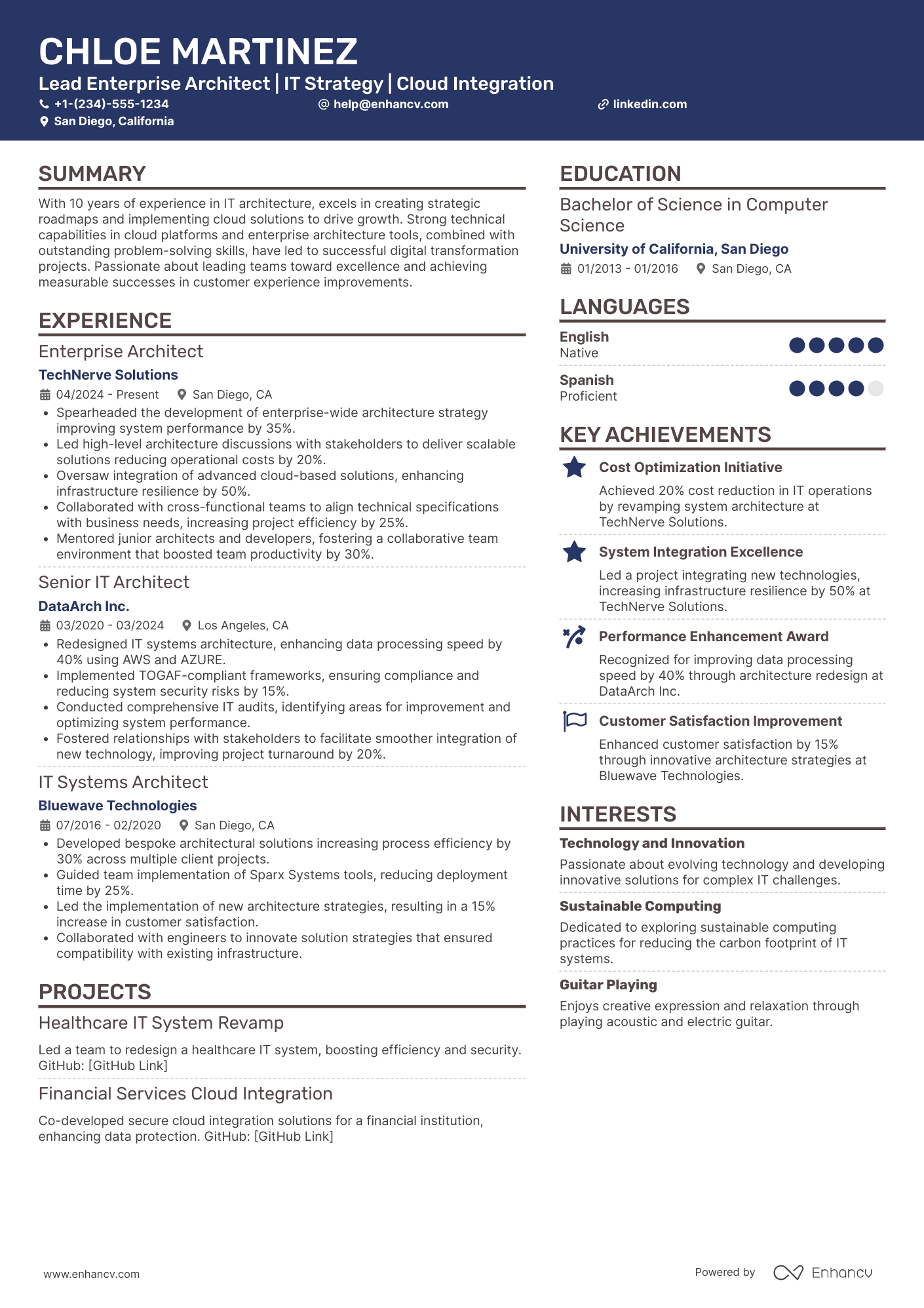 A resume example of a Lead Enterprise Architect