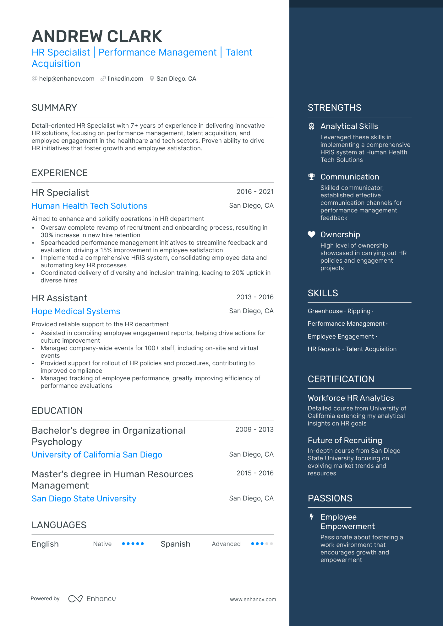 human resources resume with no experience