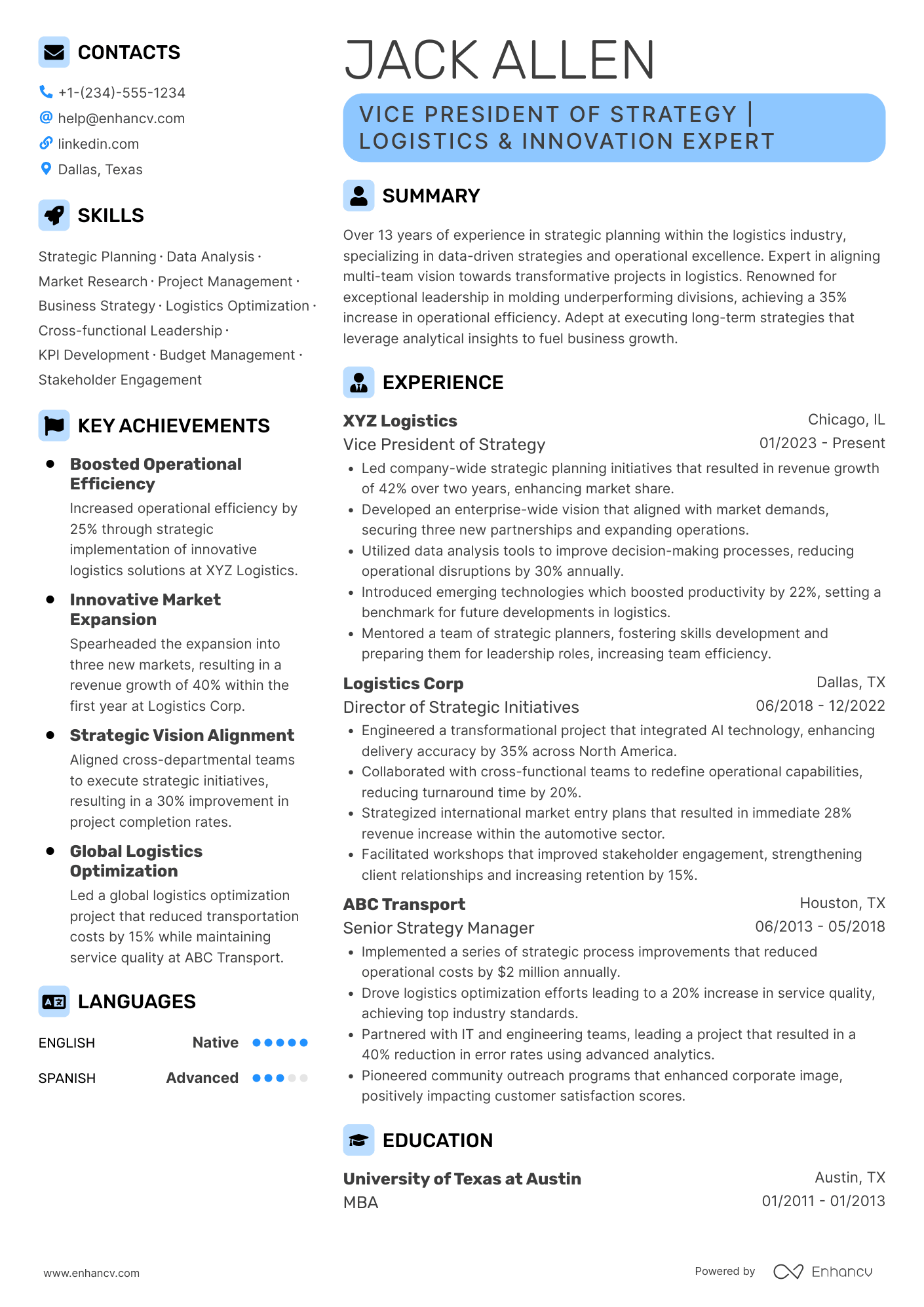 A resume example of a Vice President of Strategy