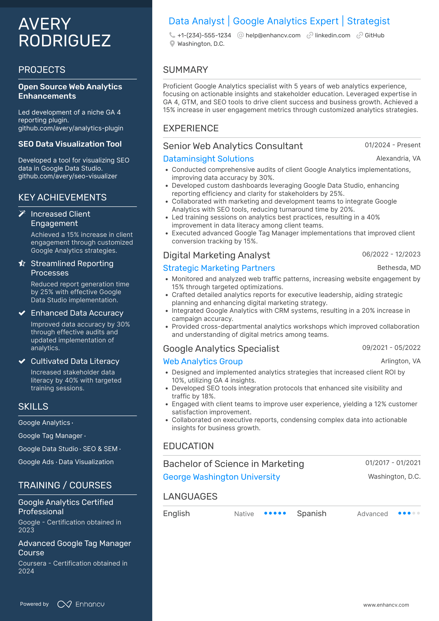 A resume example of a Google Analytics Consultant