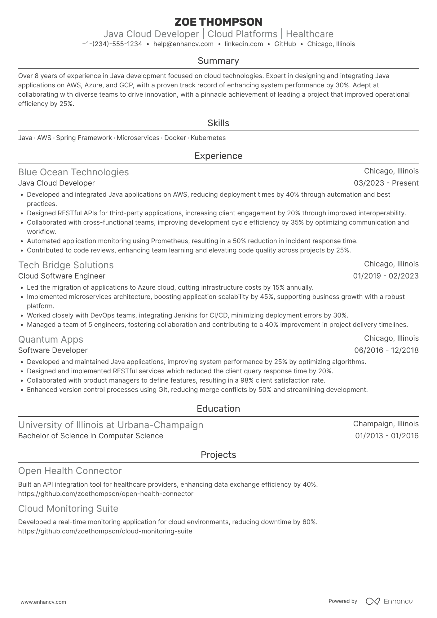 A resume example of a Java Cloud Developer