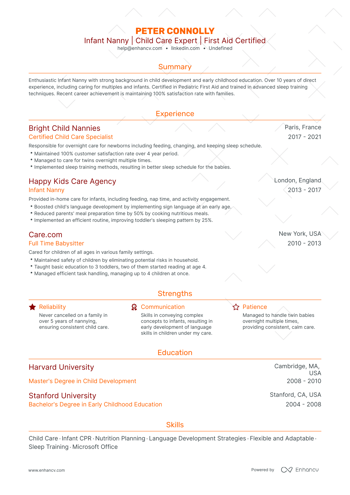 undefined Infant Nanny Resume Template