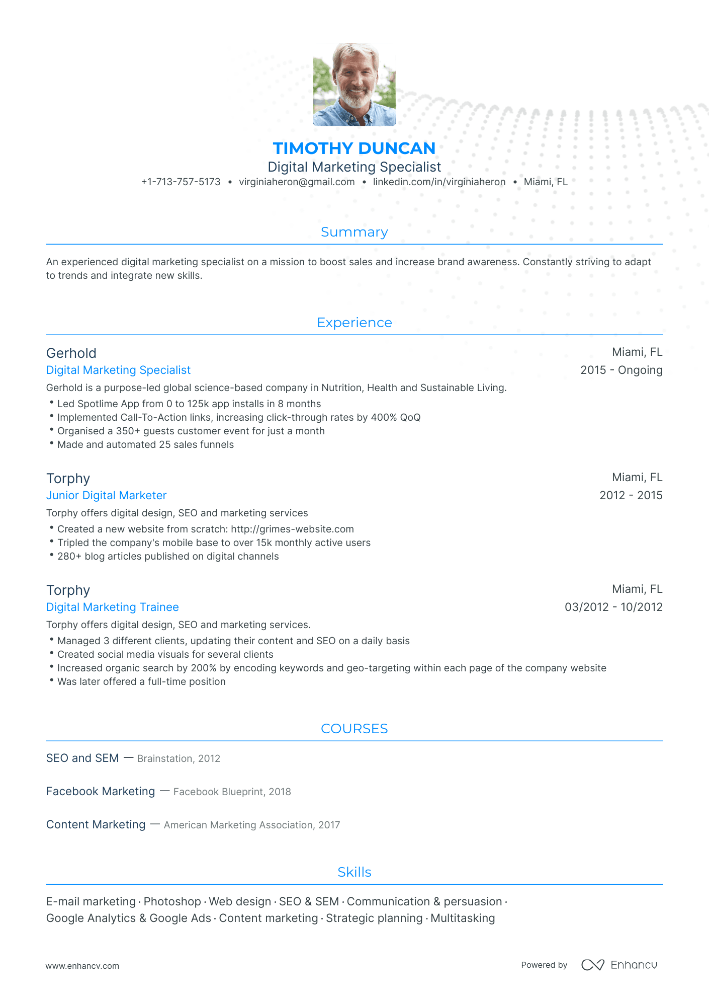 Traditional Digital Marketing Specialist Resume Template