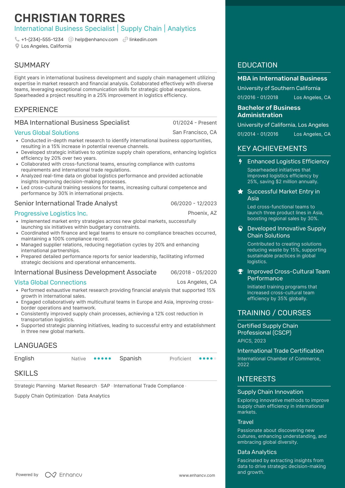 A resume example of a MBA International Business Specialist