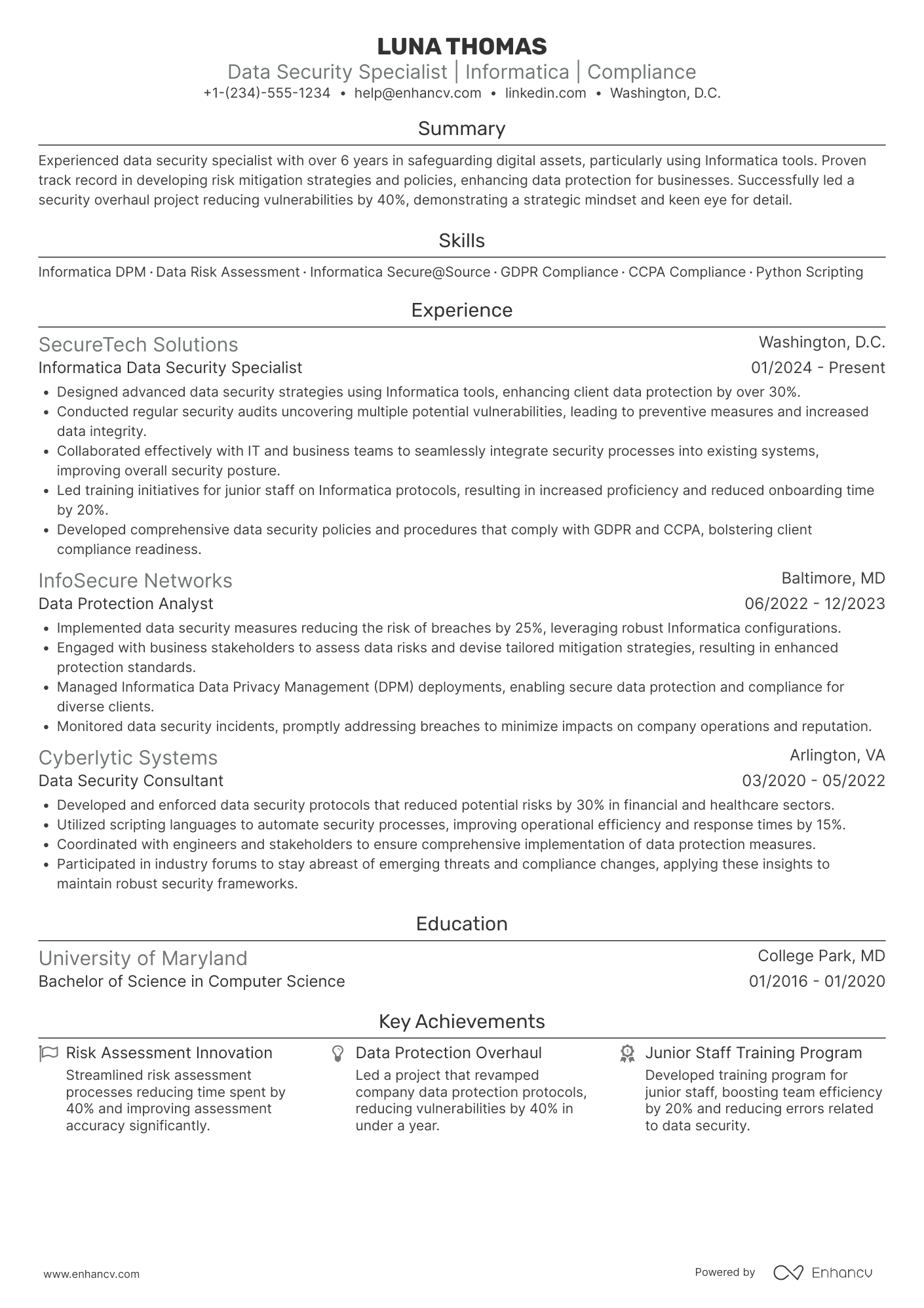 A resume example of a Informatica Data Security Specialist