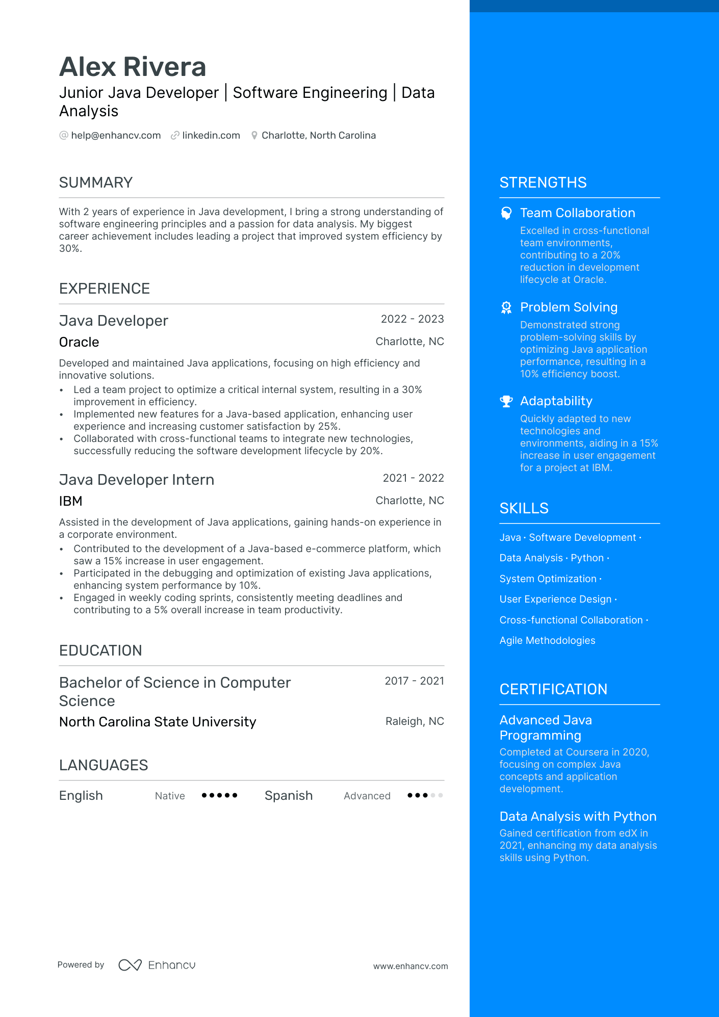 resume format for java developer with 2 year experience