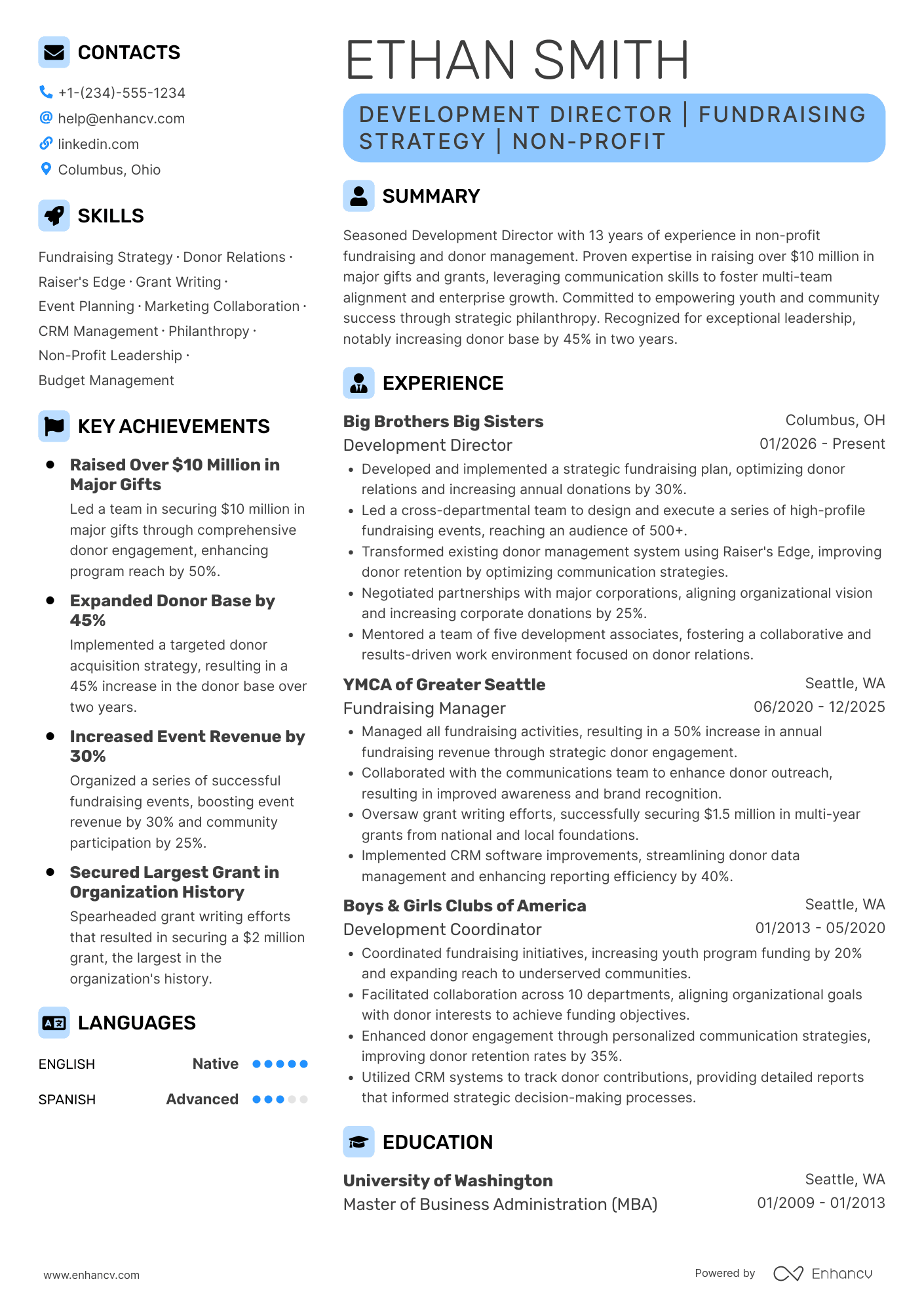 A resume example of a Non Profit Development Director