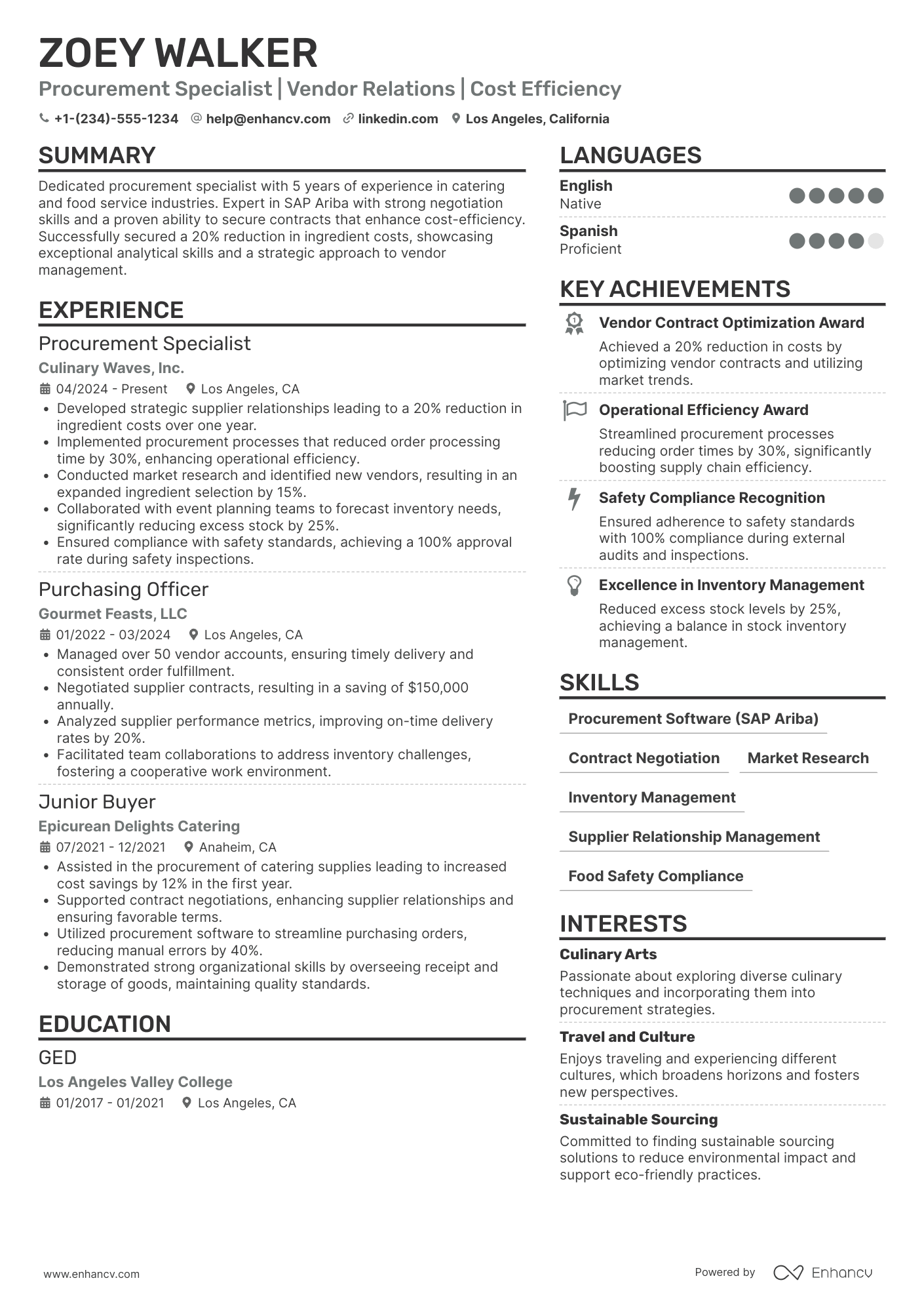 A resume example of a Catering Procurement Officer