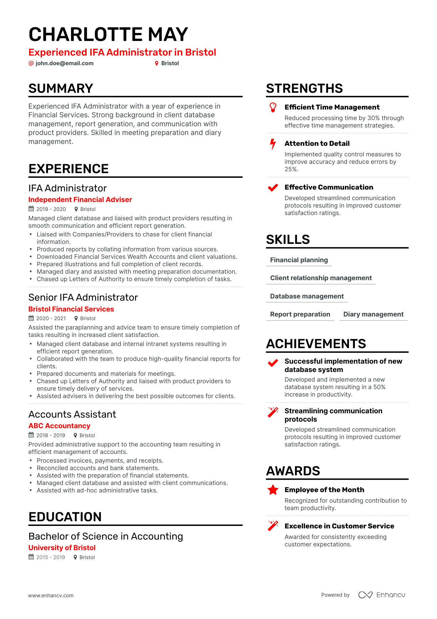 Simple Financial Administrator Resume Template