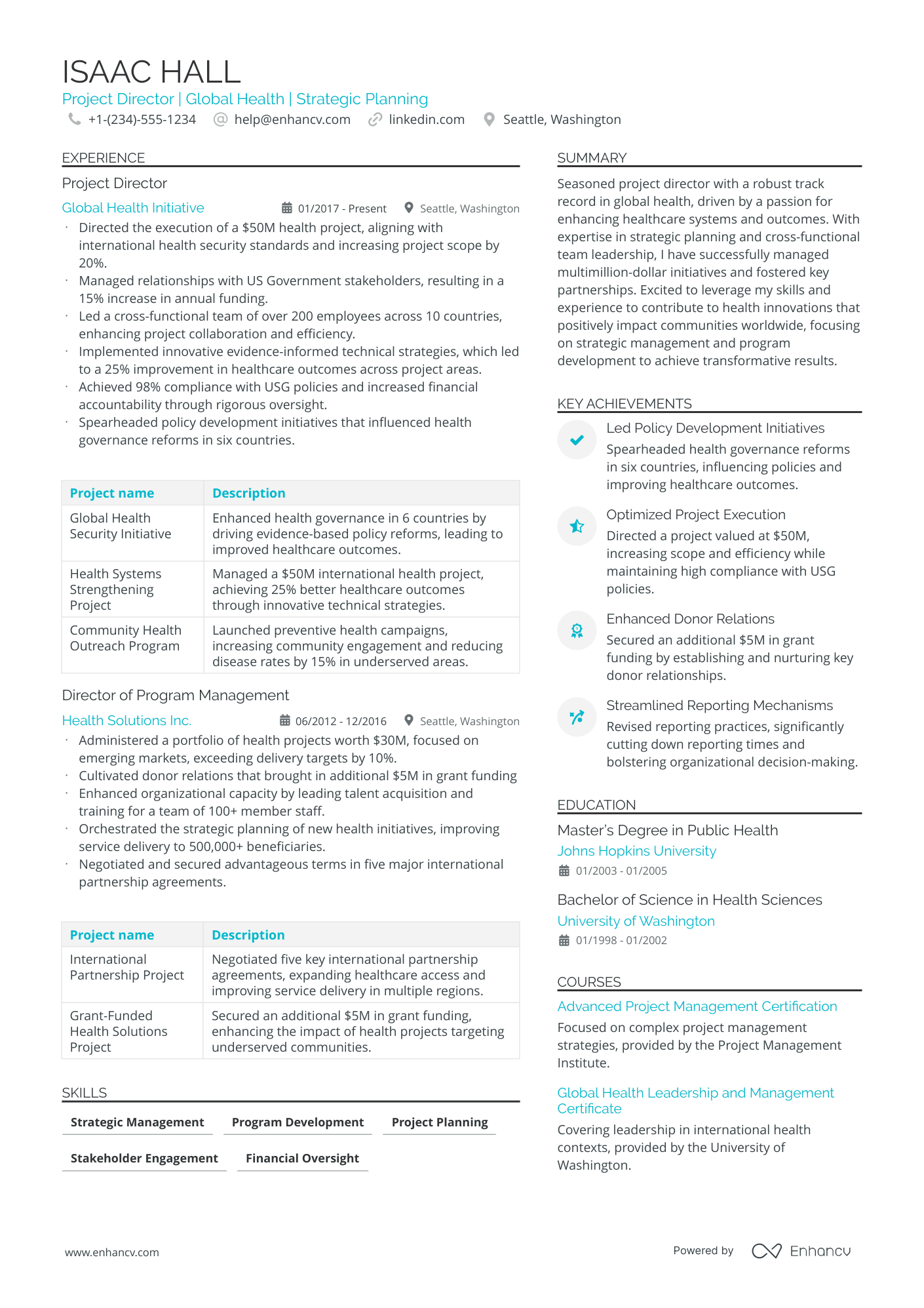 High Performer Resume Template