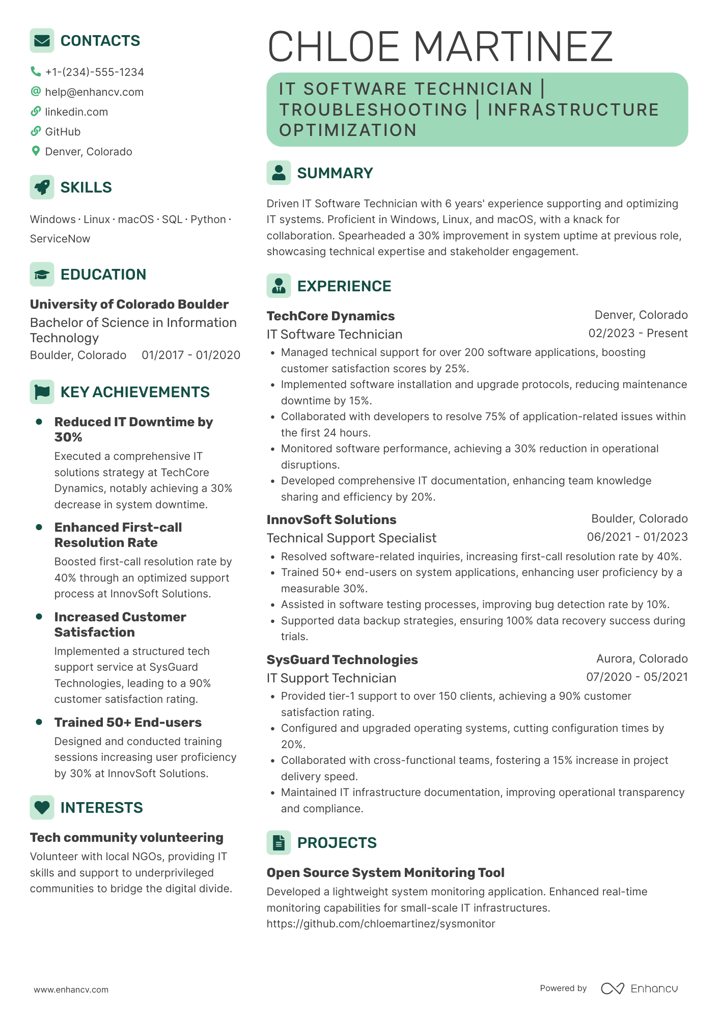 A resume example of a IT Software Technician