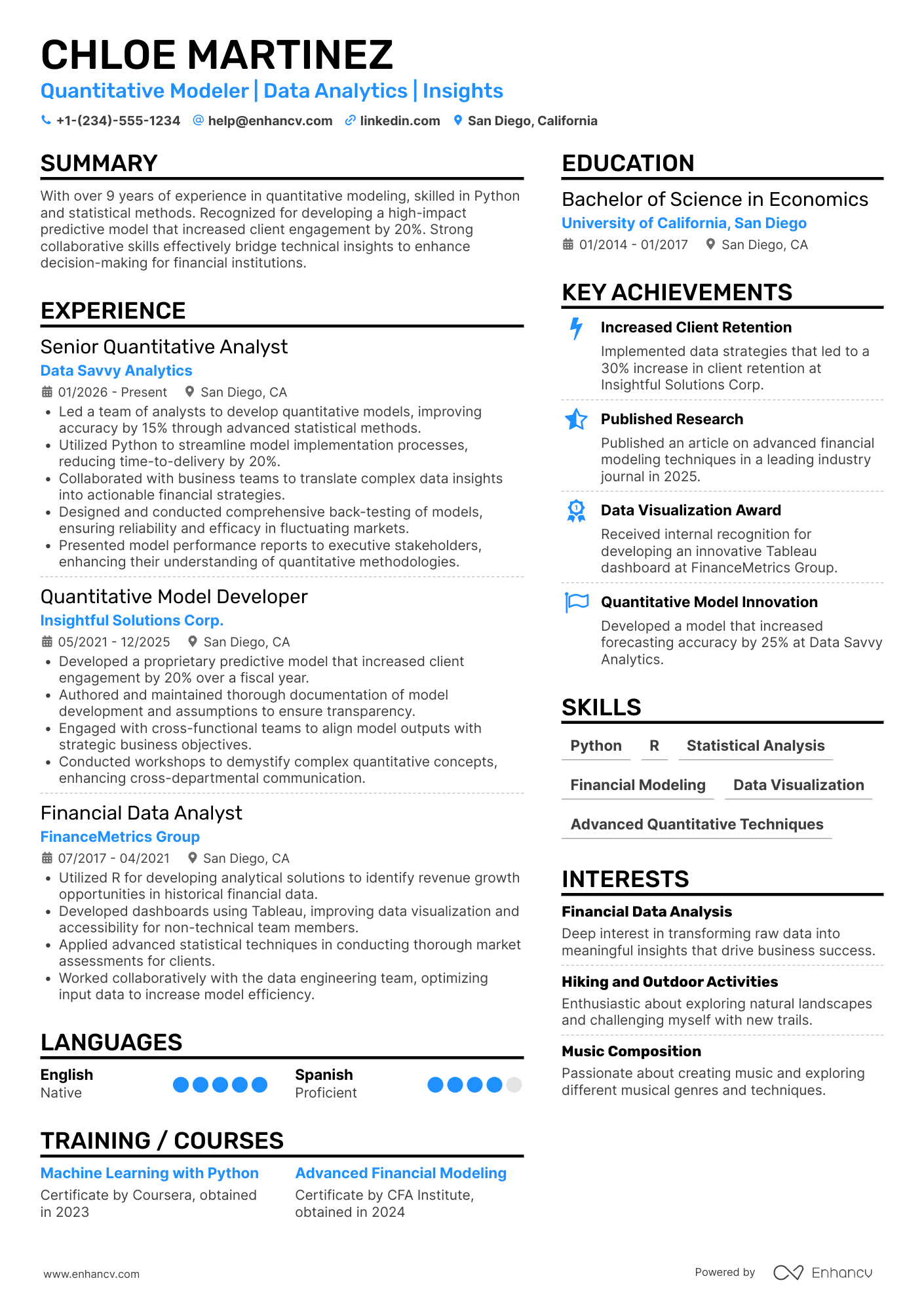 A resume example of a Quantitative Modeler