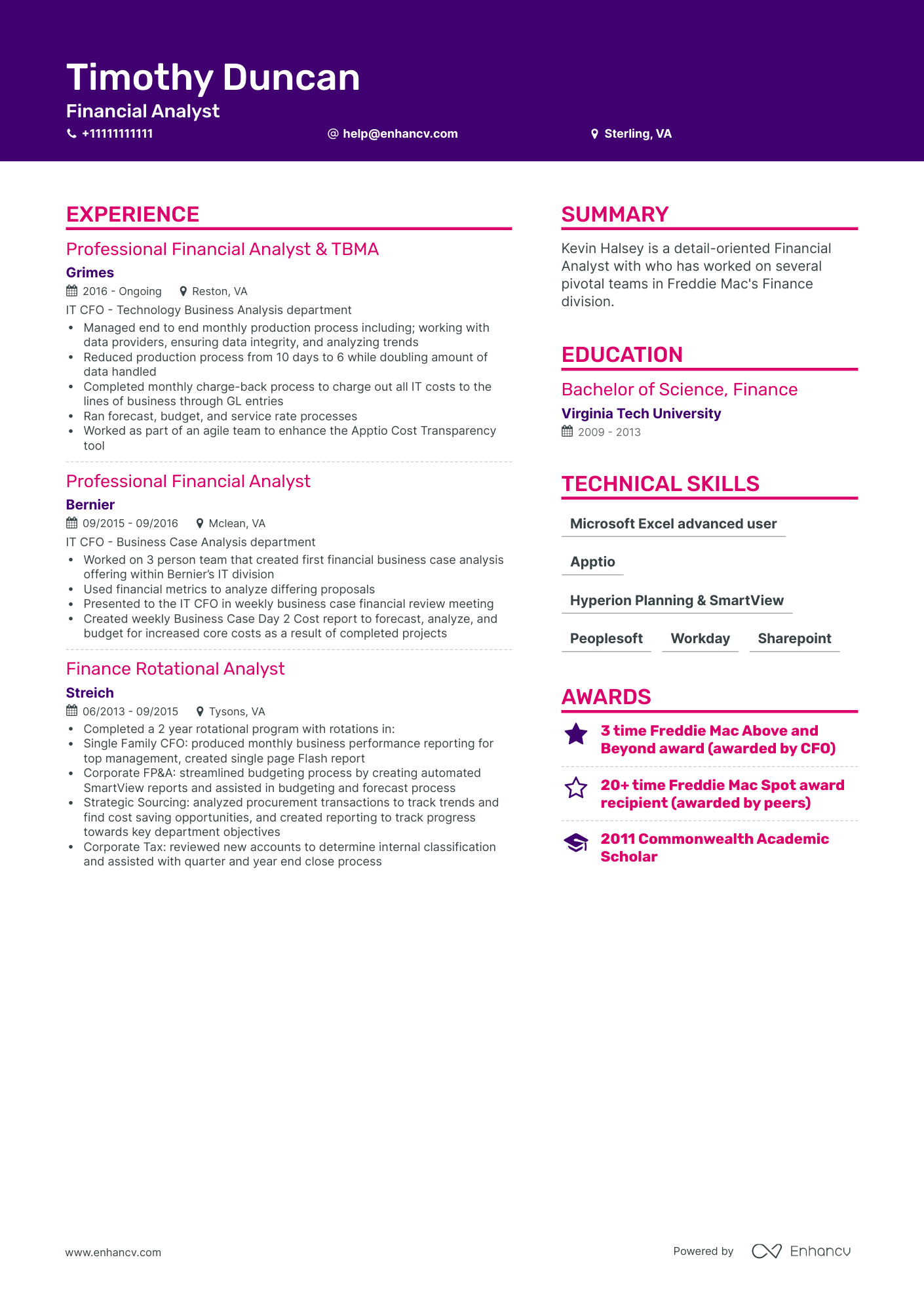Creative Financial Analyst Resume Template