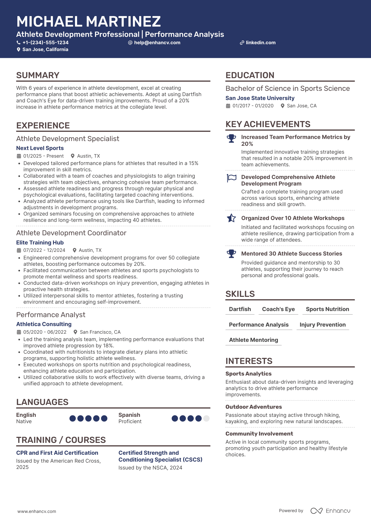 A resume example of a Athlete Development Coordinator