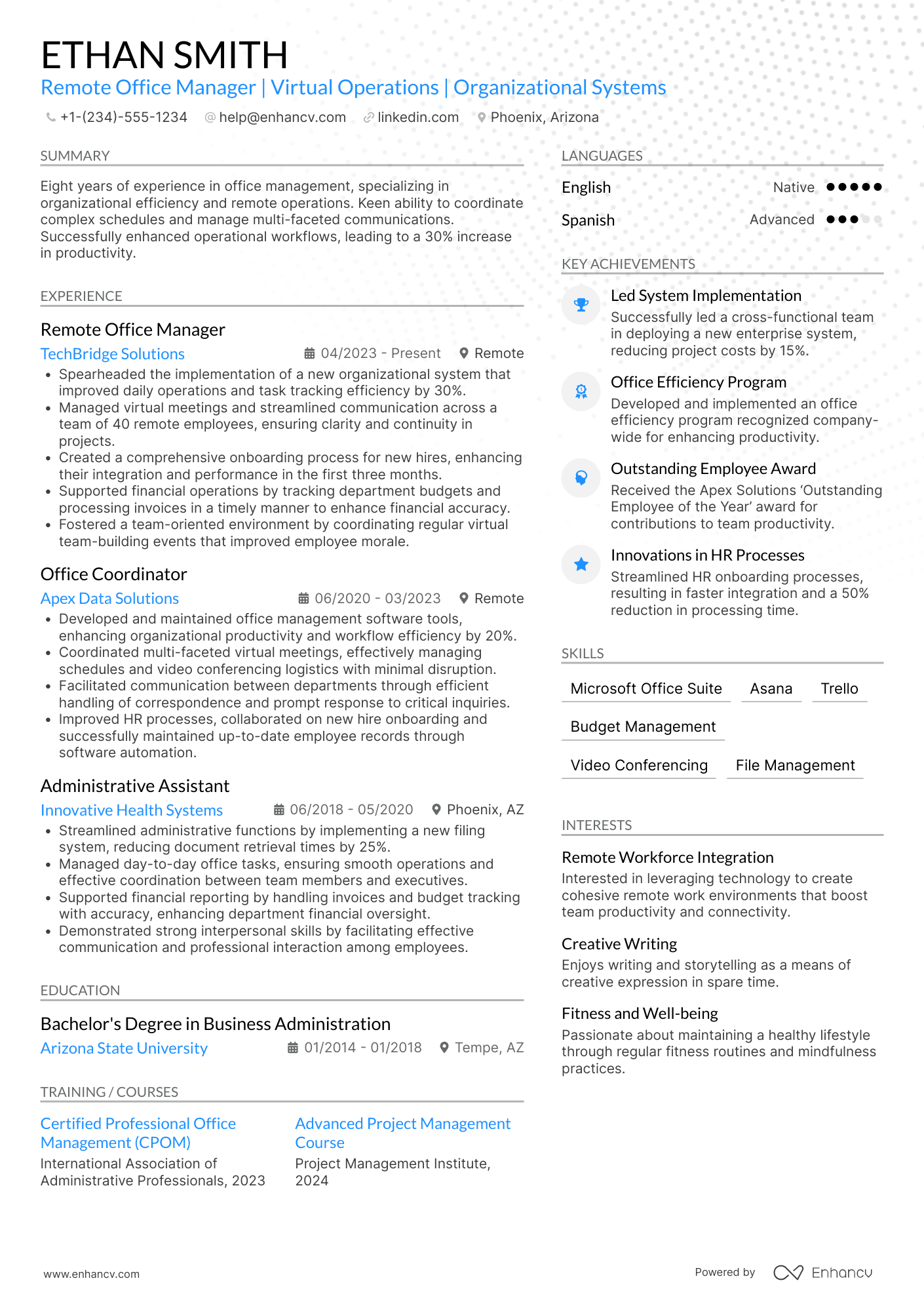 A resume example of a Remote Office Manager