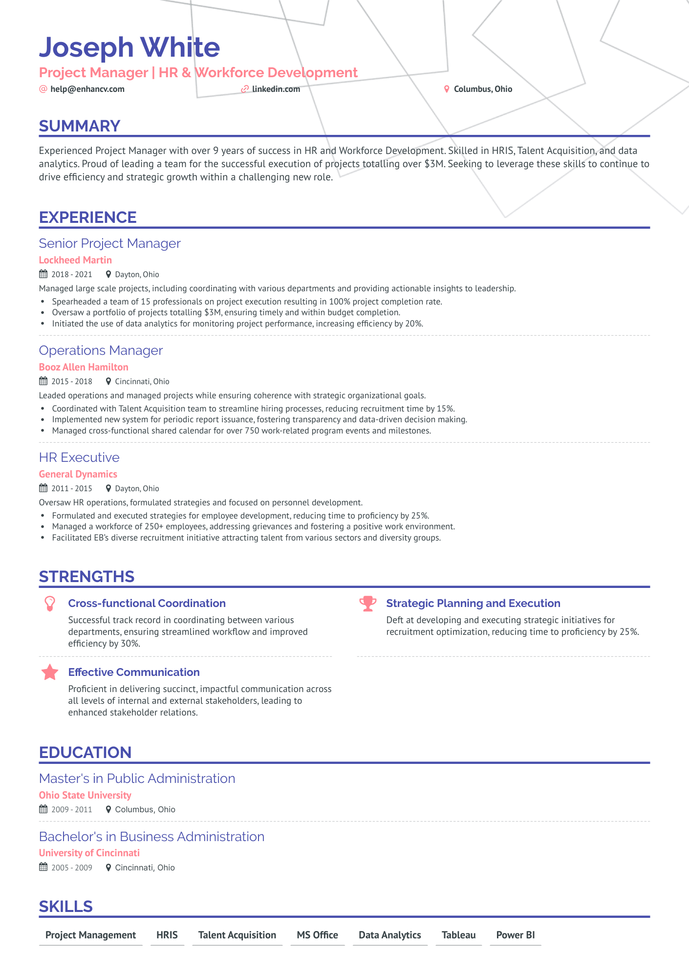 hr resume sample for 5 years experience