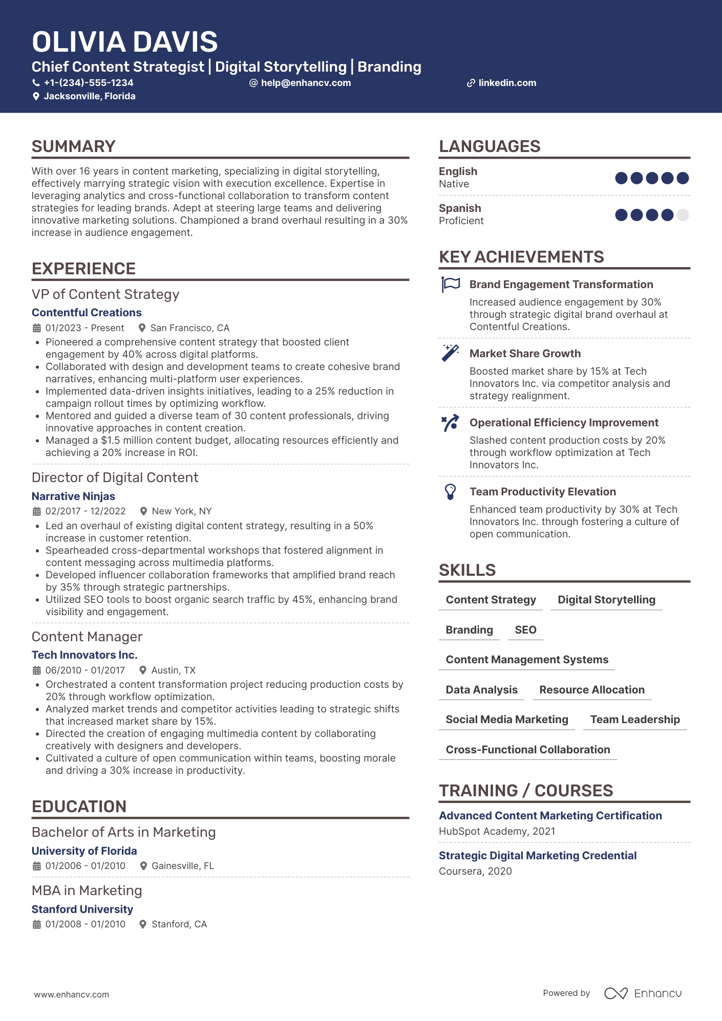 A resume example of a Chief Content Marketing Officer