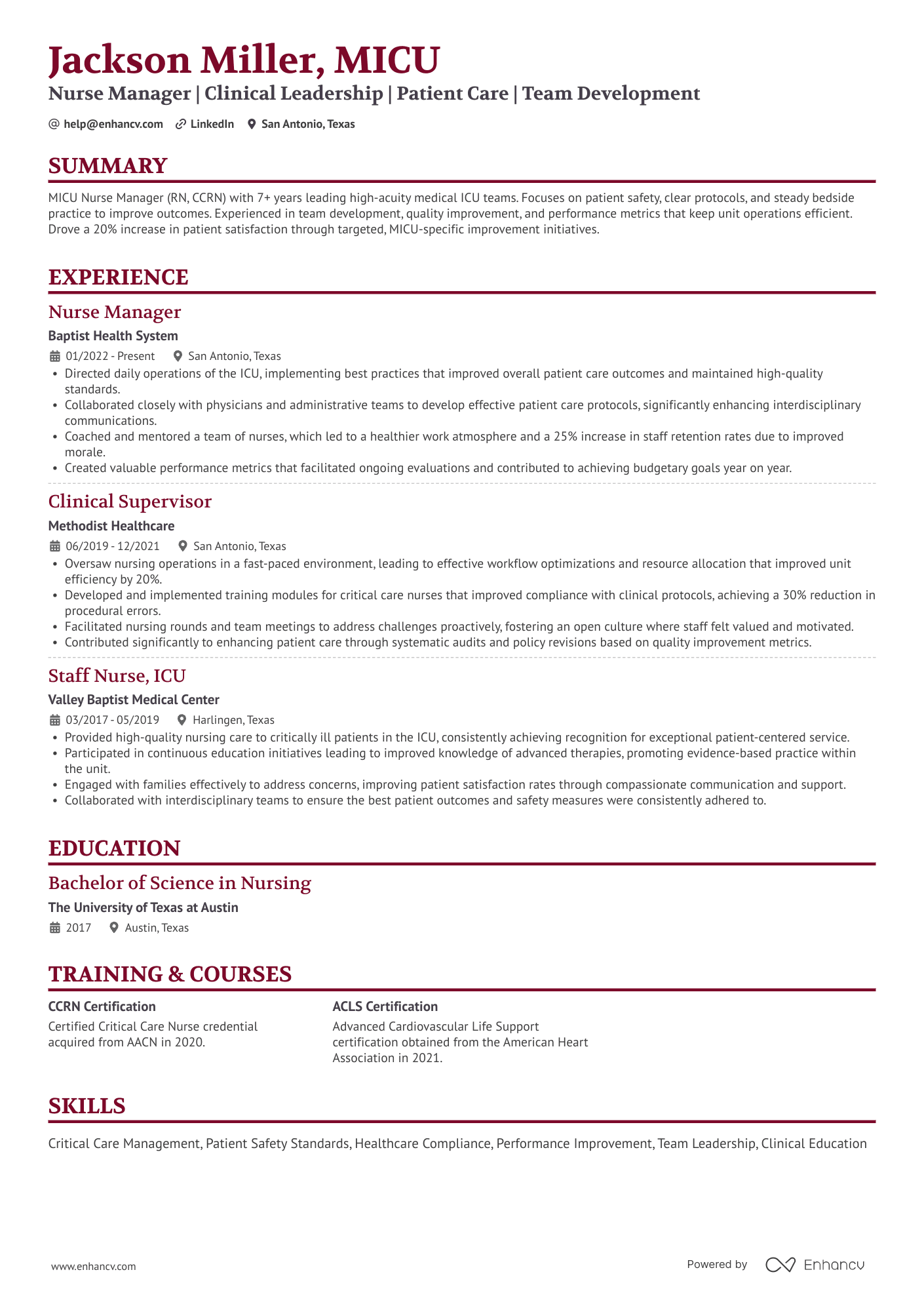 A resume example of a Medical ICU Nurse Manager MICU
