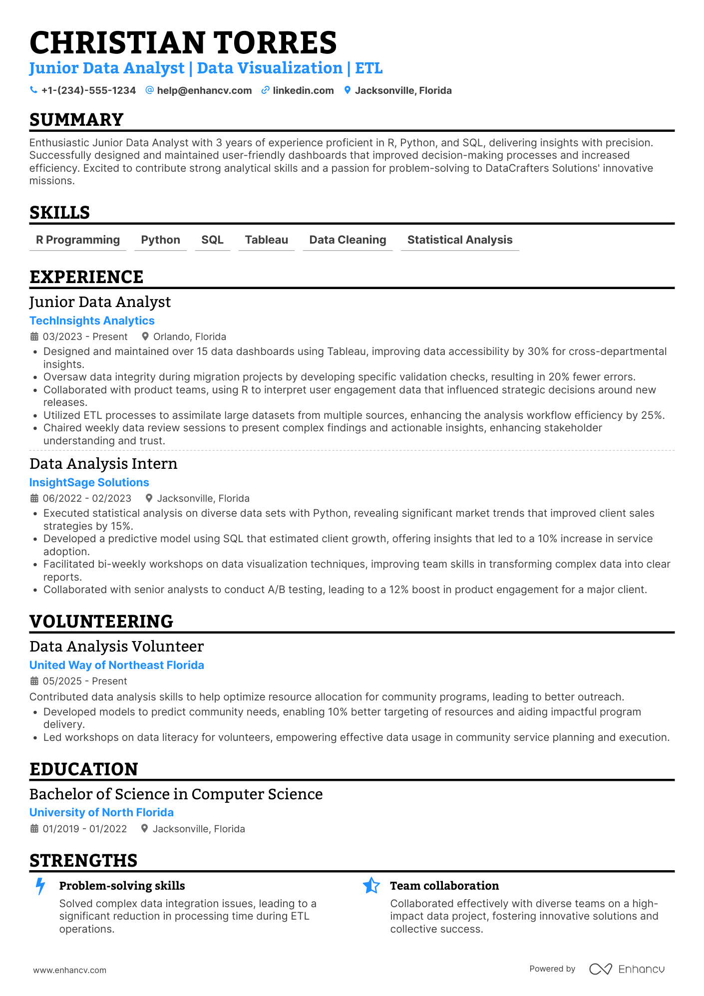 A resume example of a Research Associate   Data Analysis