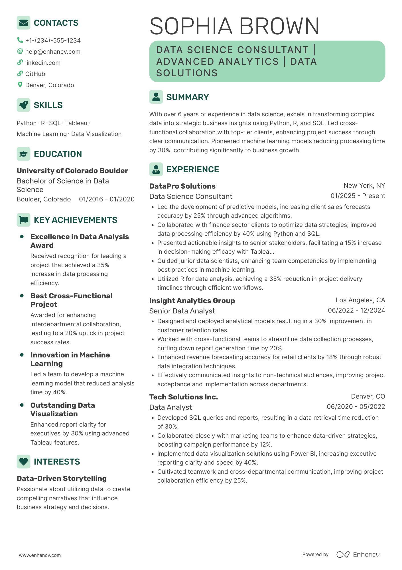 A resume example of a Data Science Consultant