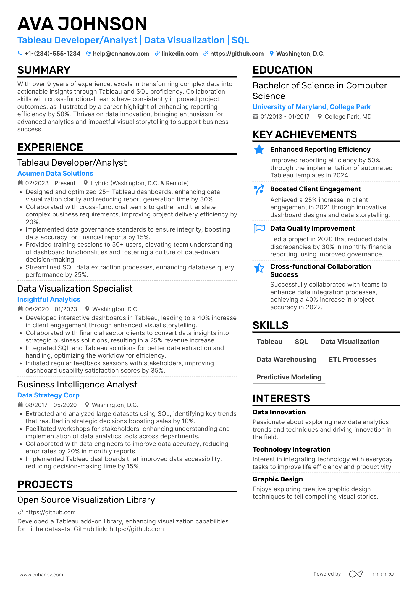 A resume example of a Tableau Developer/Analyst