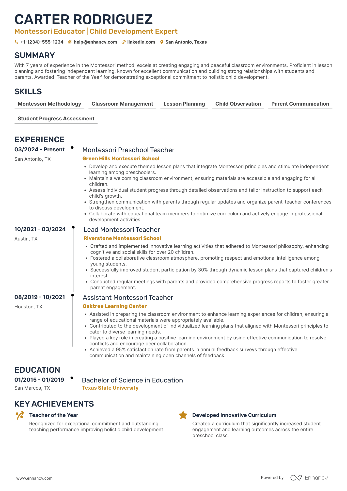 A resume example of a Montessori Preschool Teacher