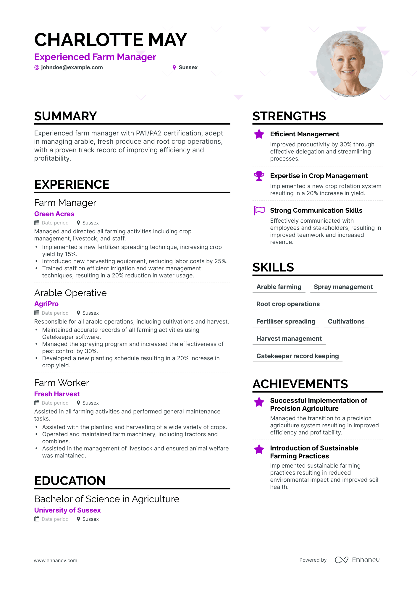 farm work experience resume